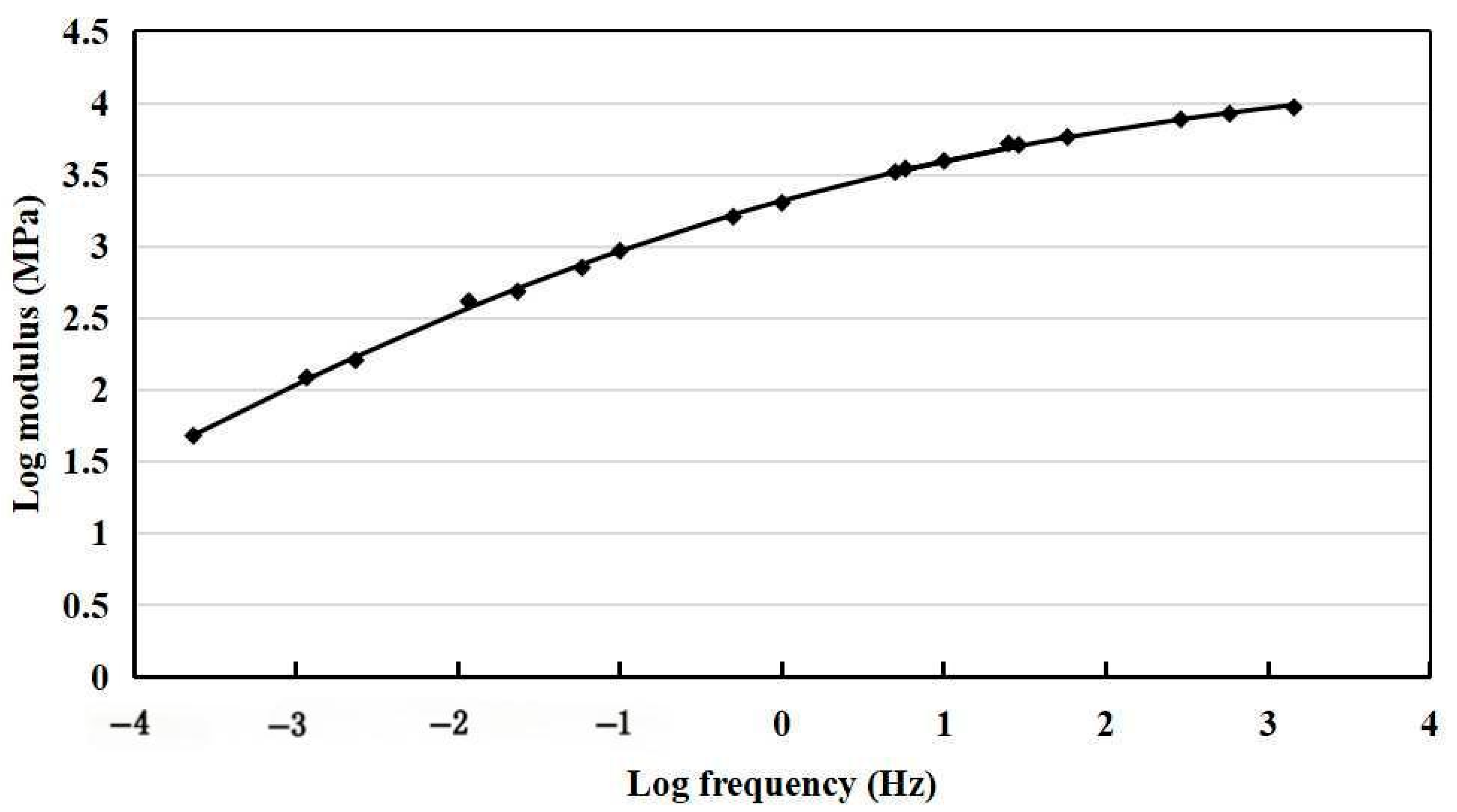 Applsci 15 04359 g003