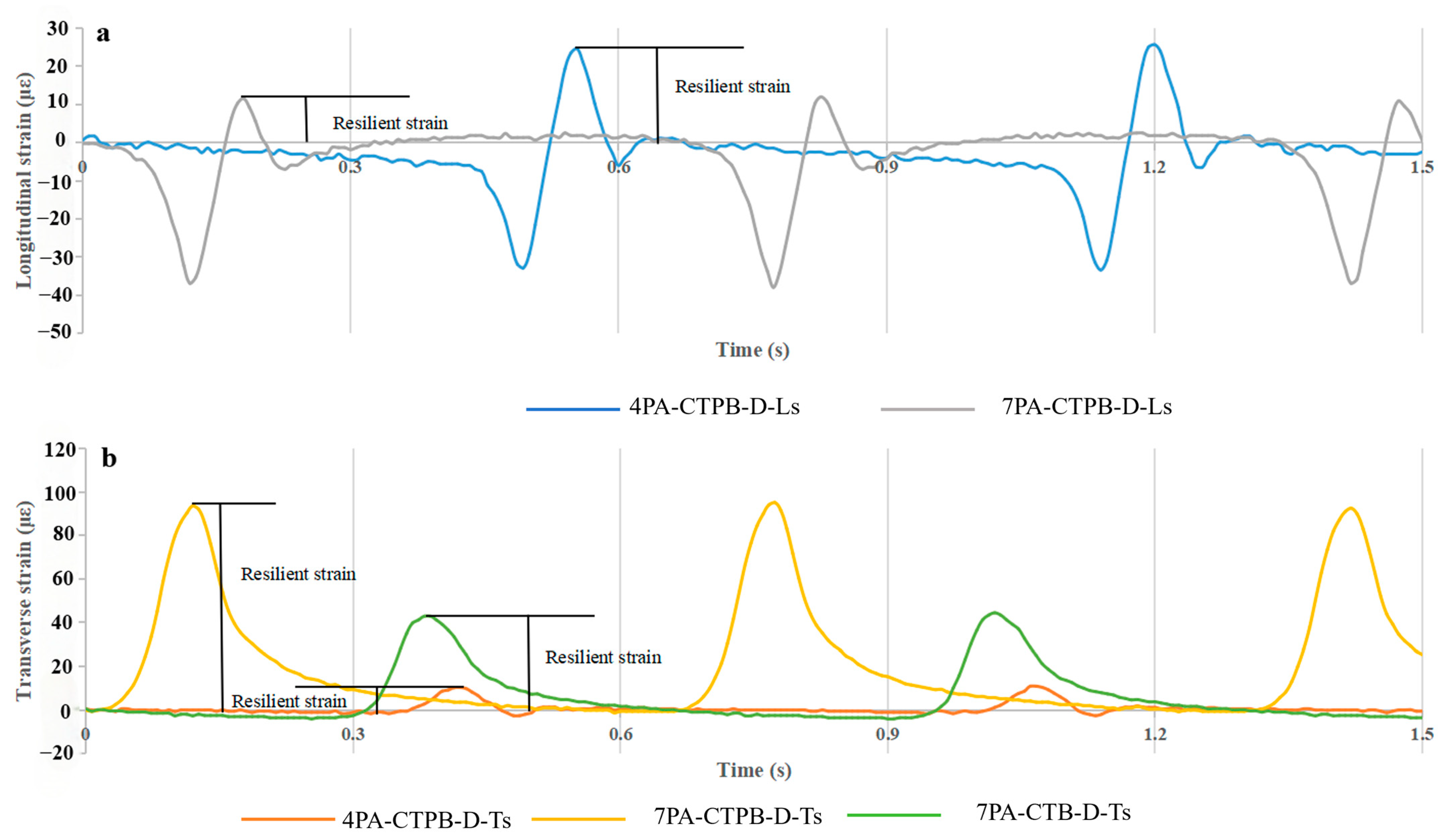 Applsci 15 04359 g006