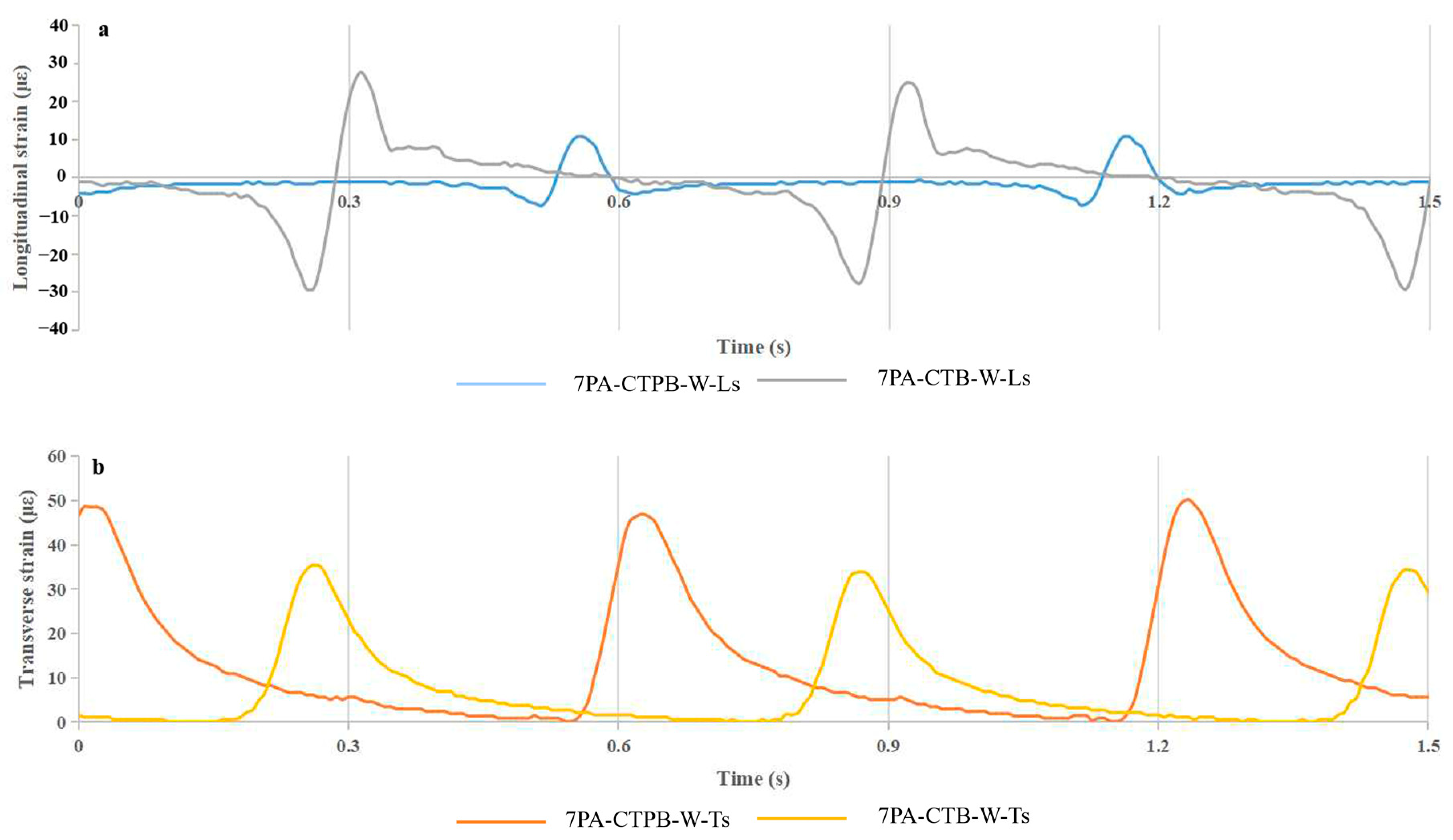 Applsci 15 04359 g008