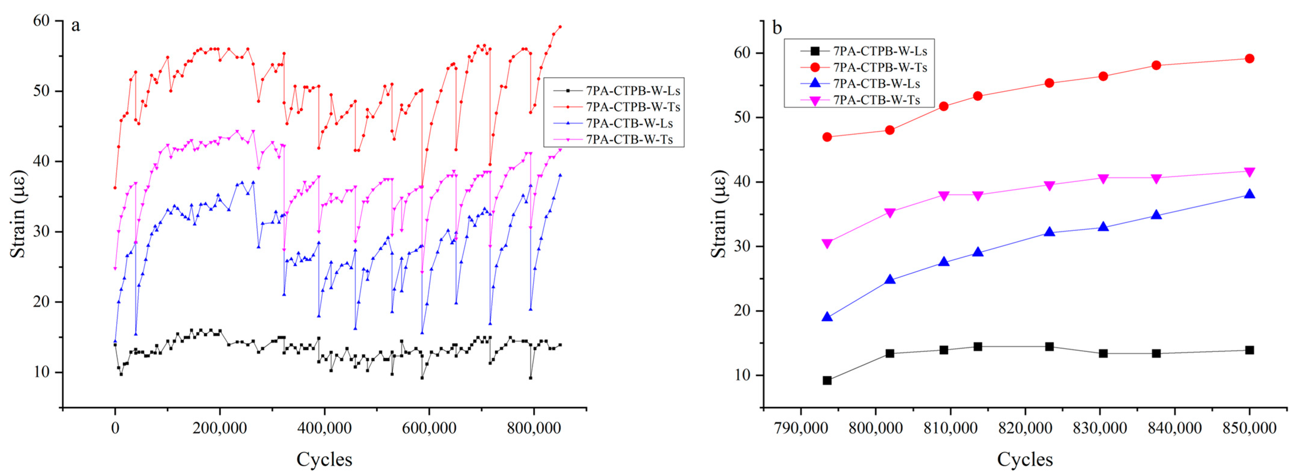 Applsci 15 04359 g009