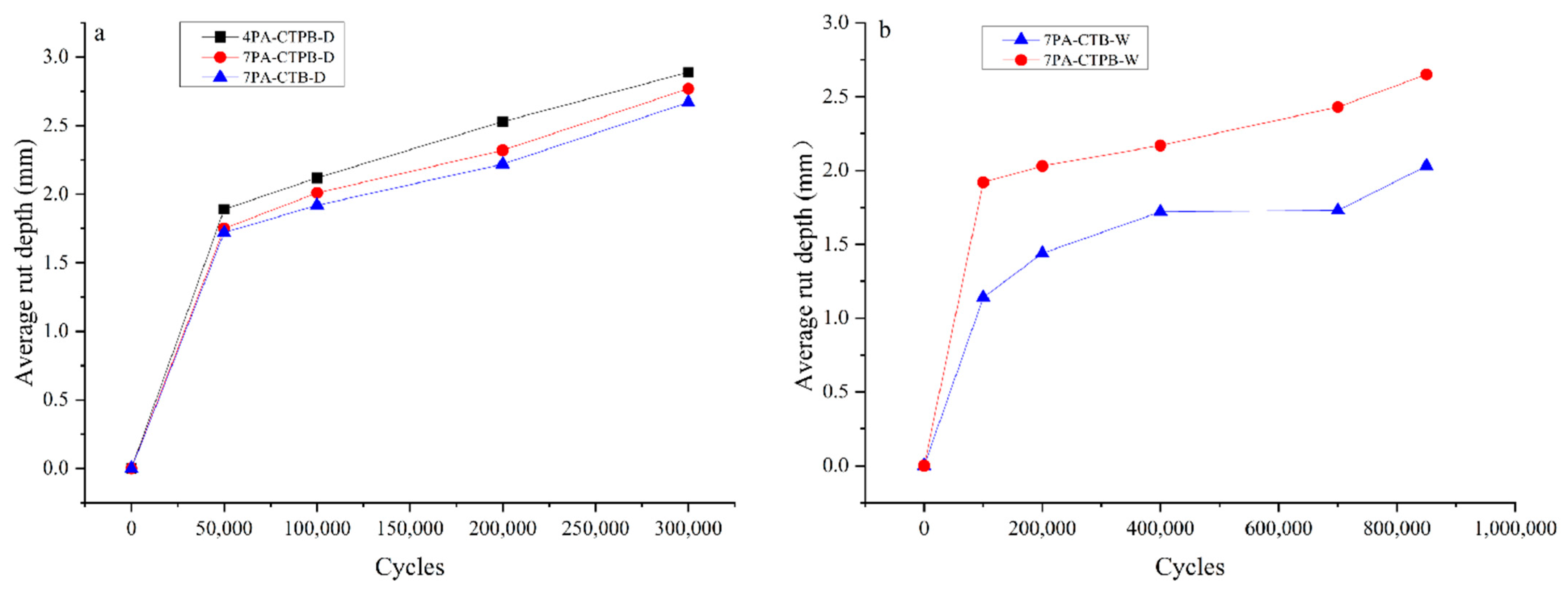 Applsci 15 04359 g010