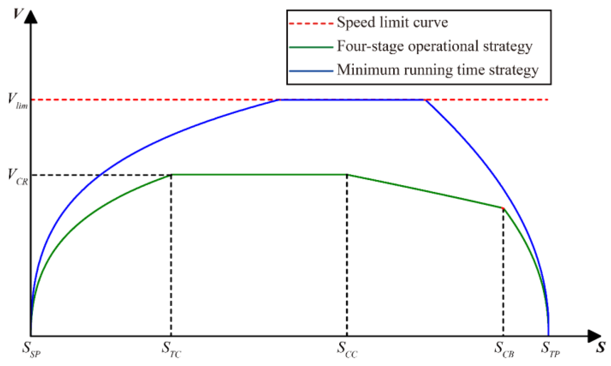 Applsci 15 04361 g002