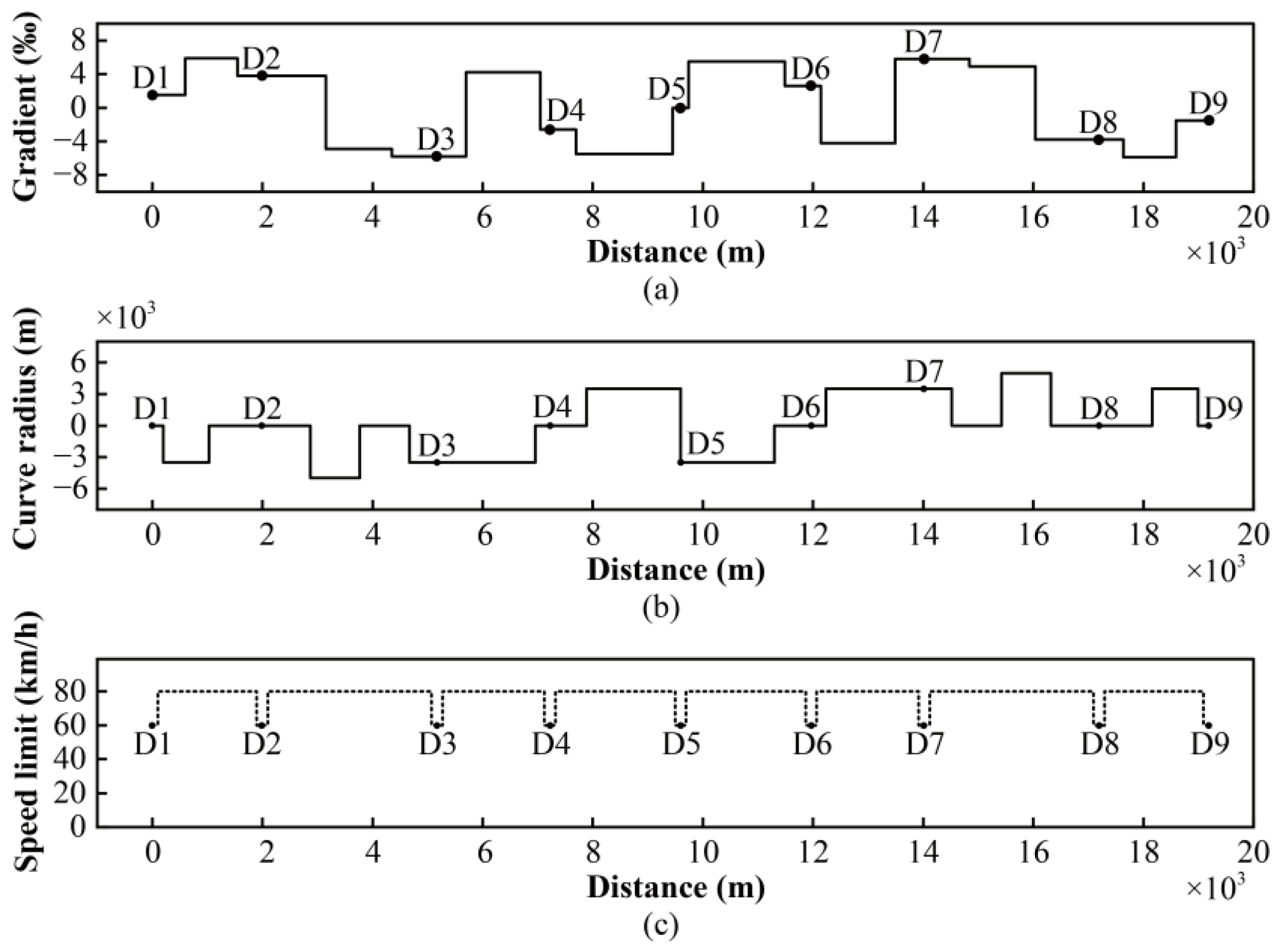 Applsci 15 04361 g004