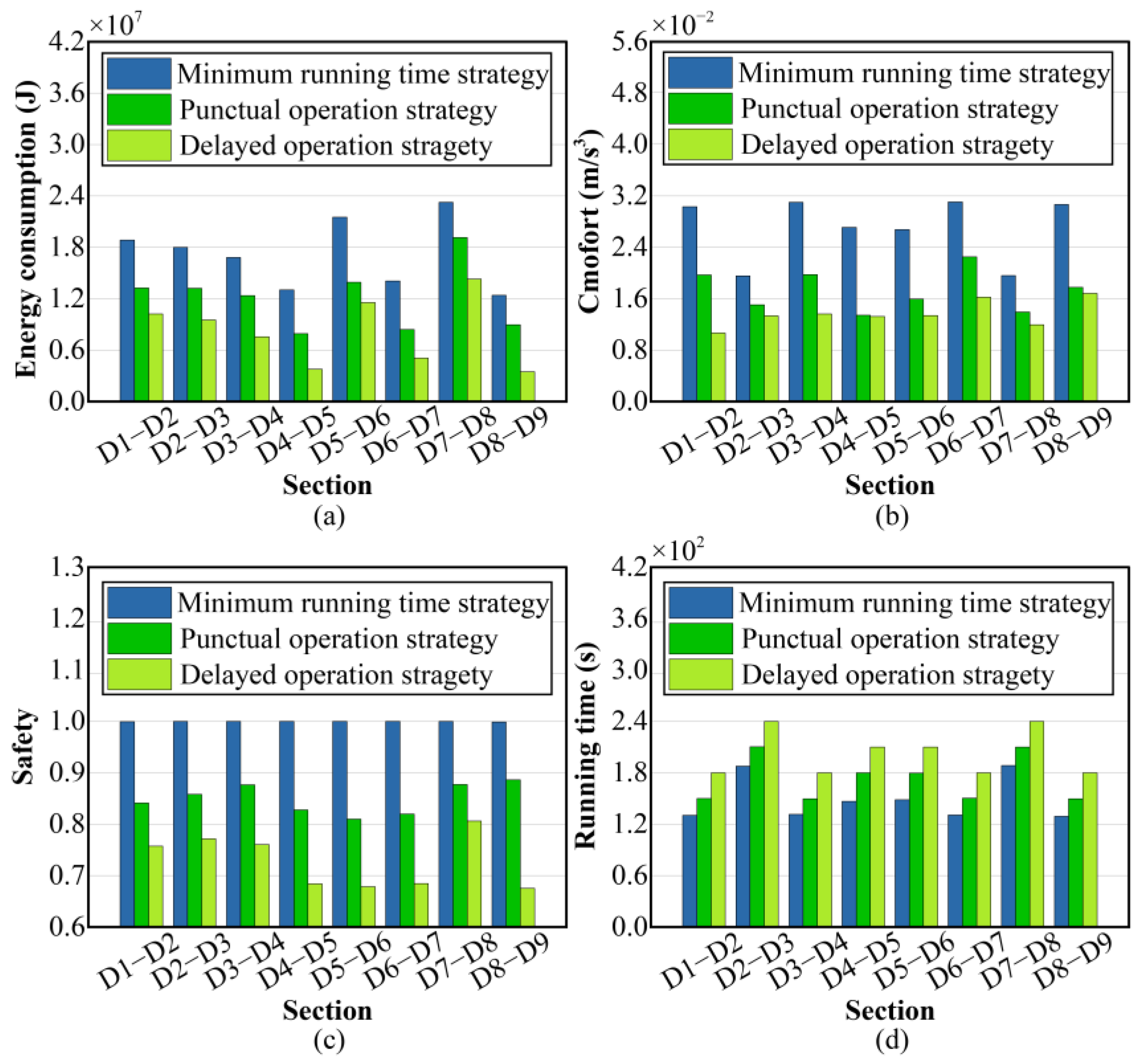 Applsci 15 04361 g006