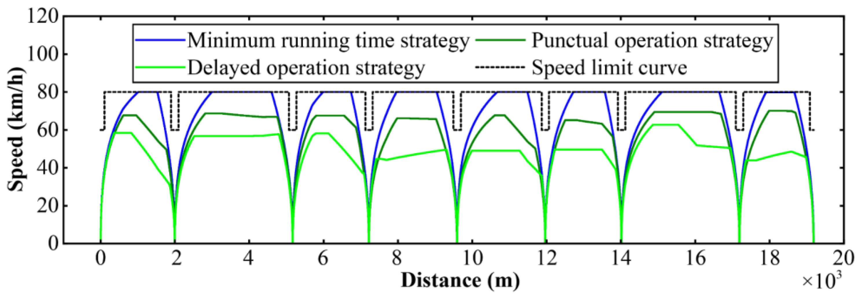 Applsci 15 04361 g007