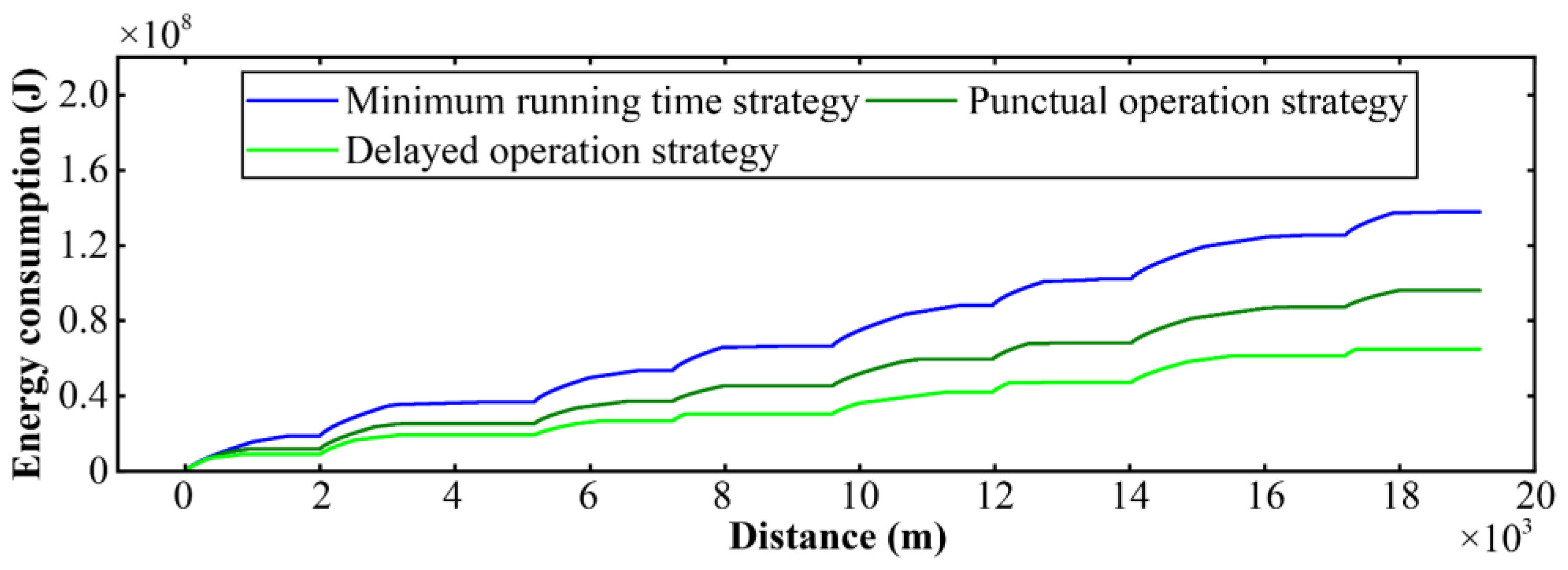 Applsci 15 04361 g008