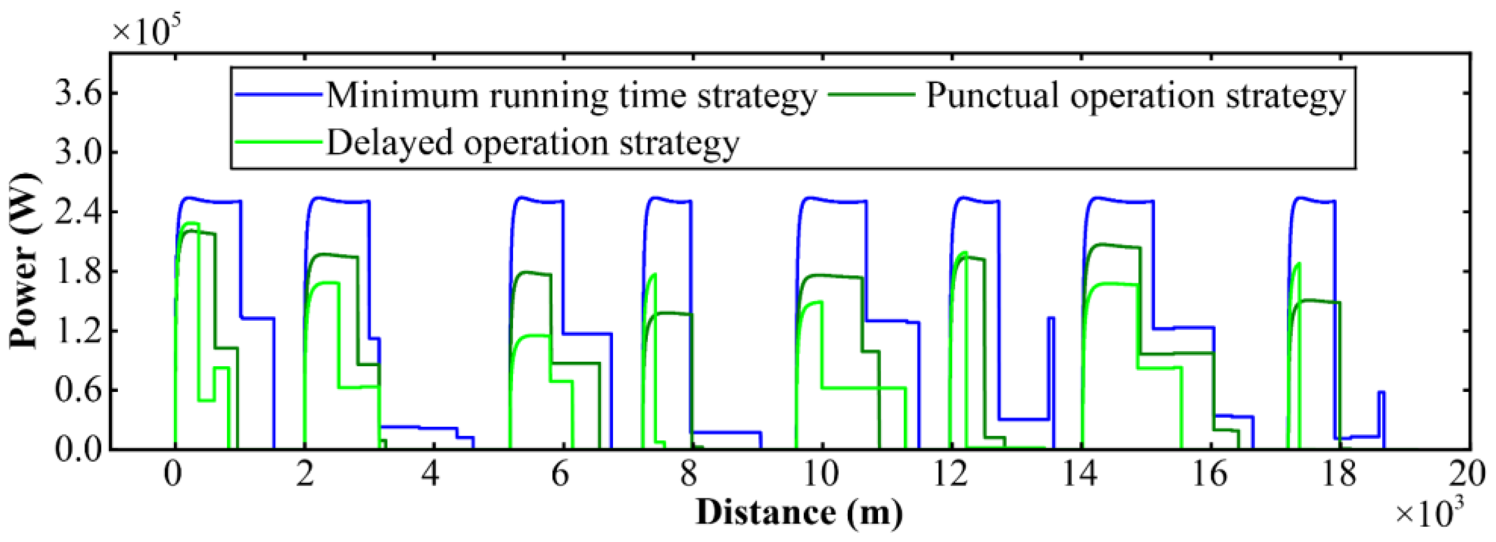 Applsci 15 04361 g009