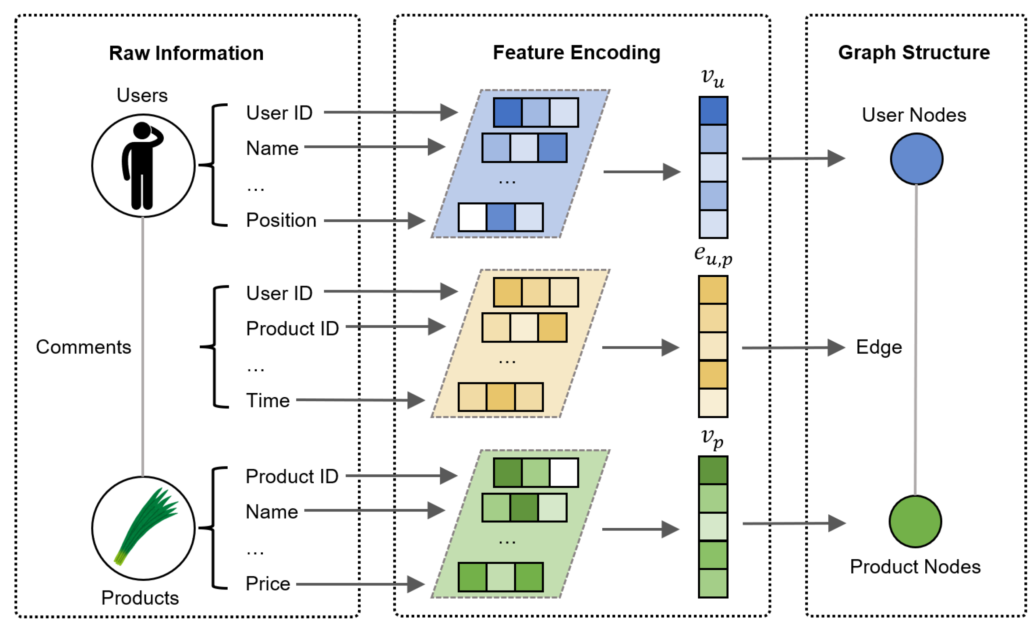 Applsci 15 04362 g002