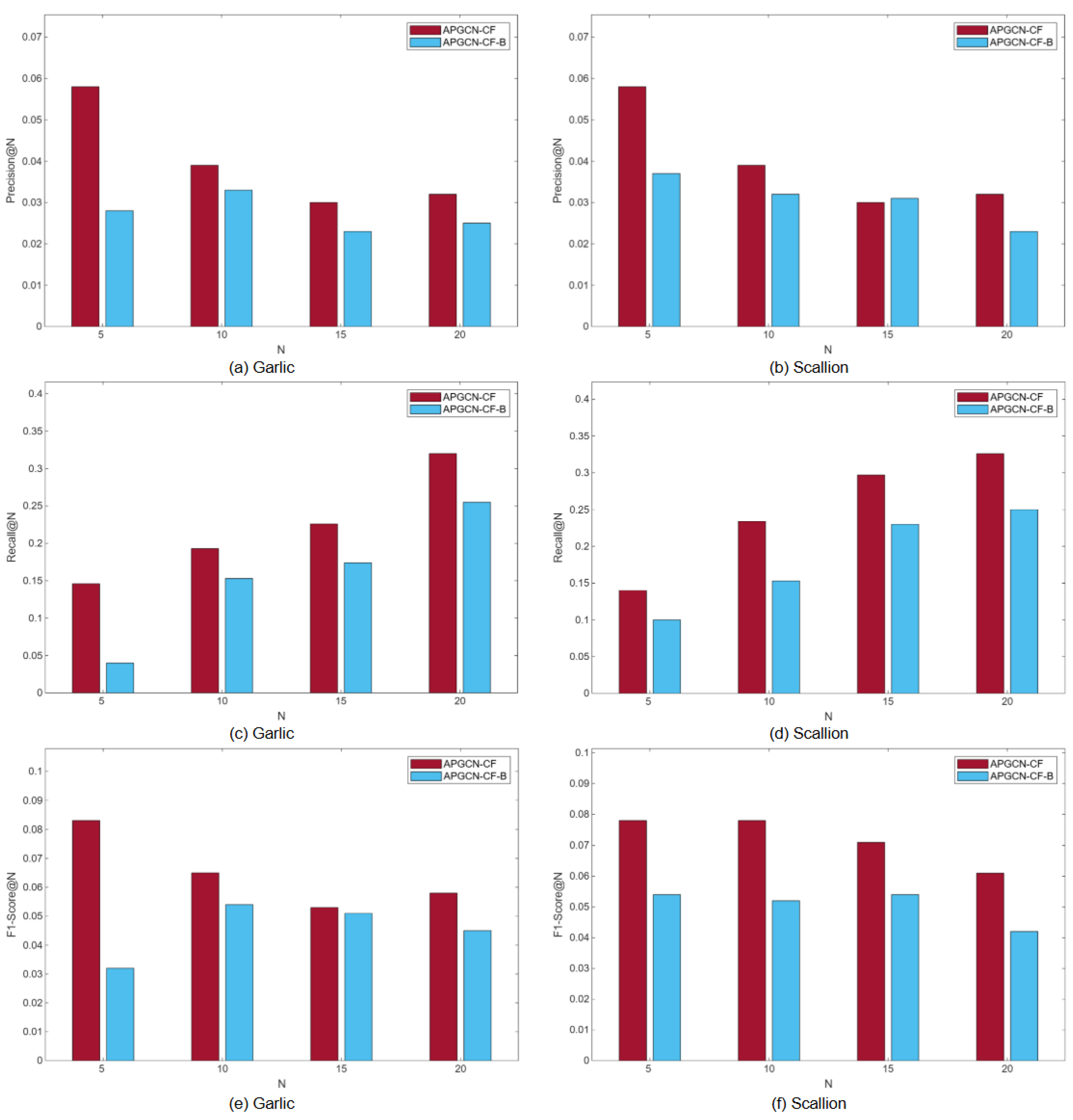 Applsci 15 04362 g004