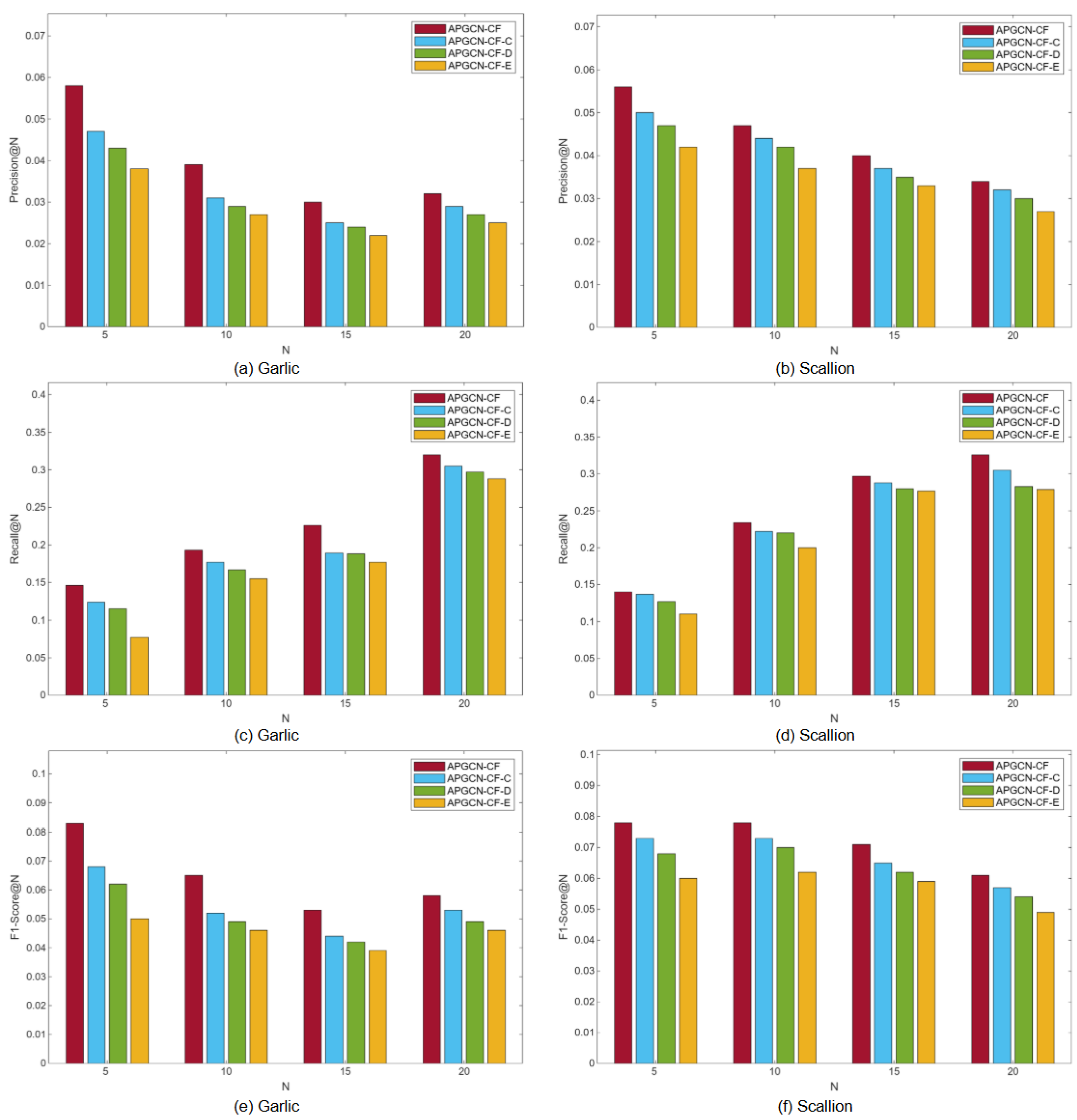 Applsci 15 04362 g005