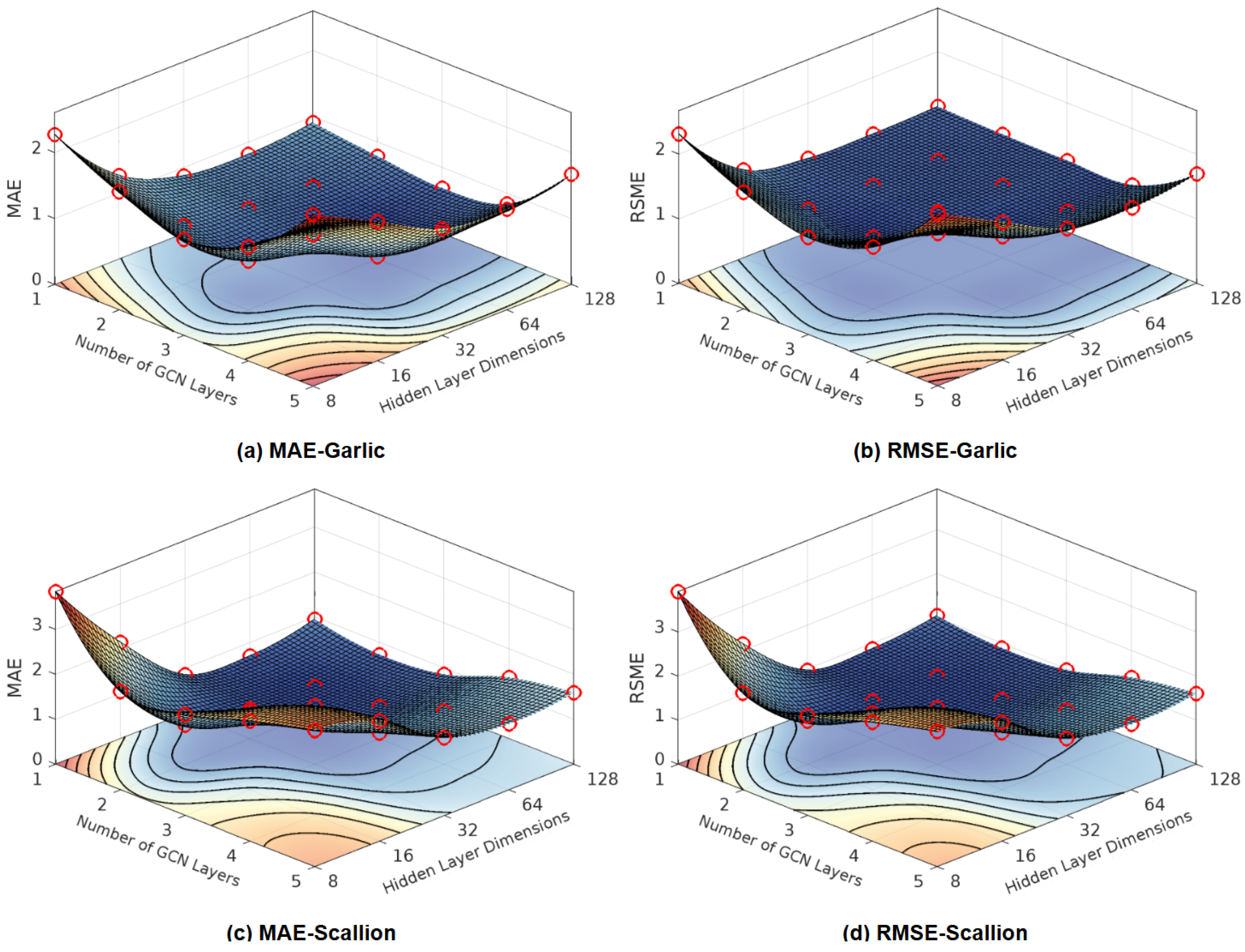 Applsci 15 04362 g006
