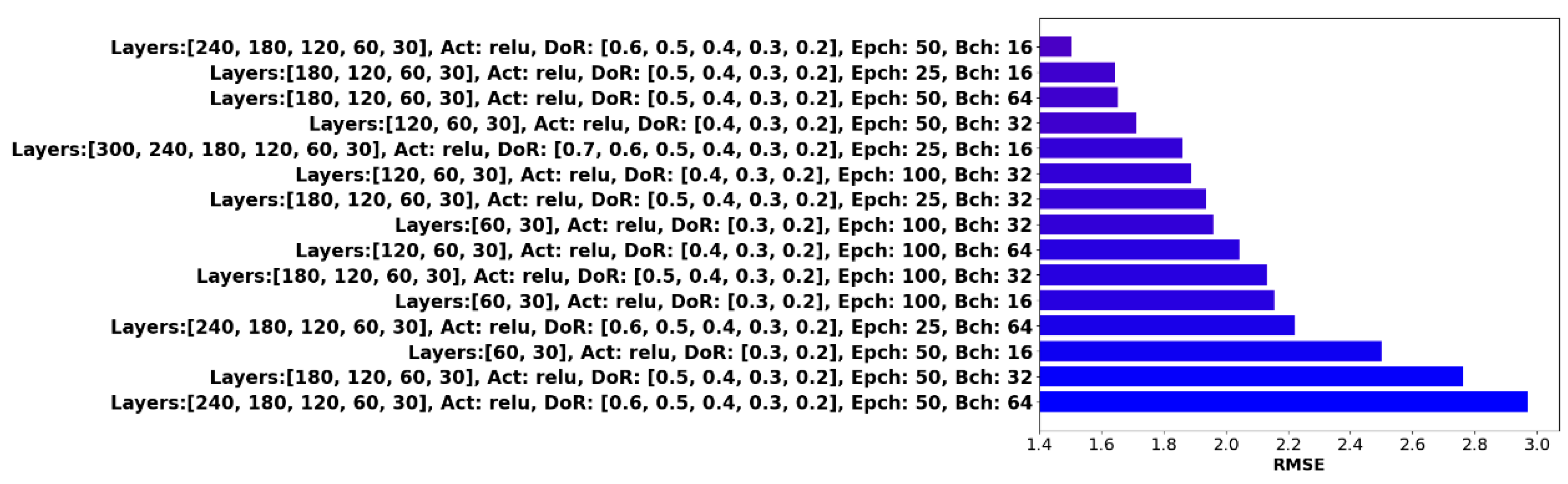 Applsci 15 04363 g003