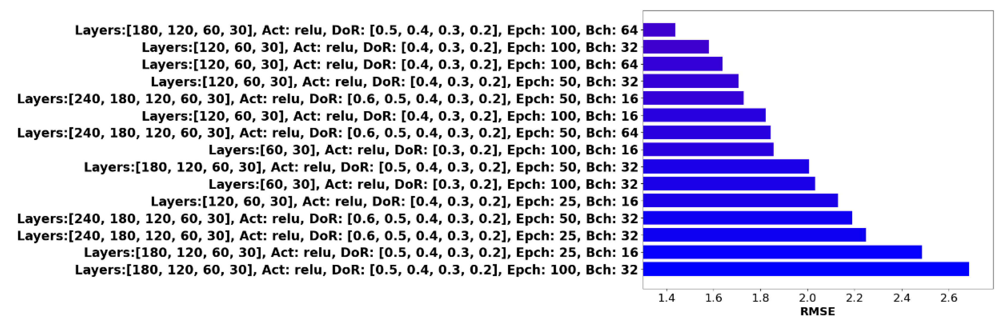 Applsci 15 04363 g007