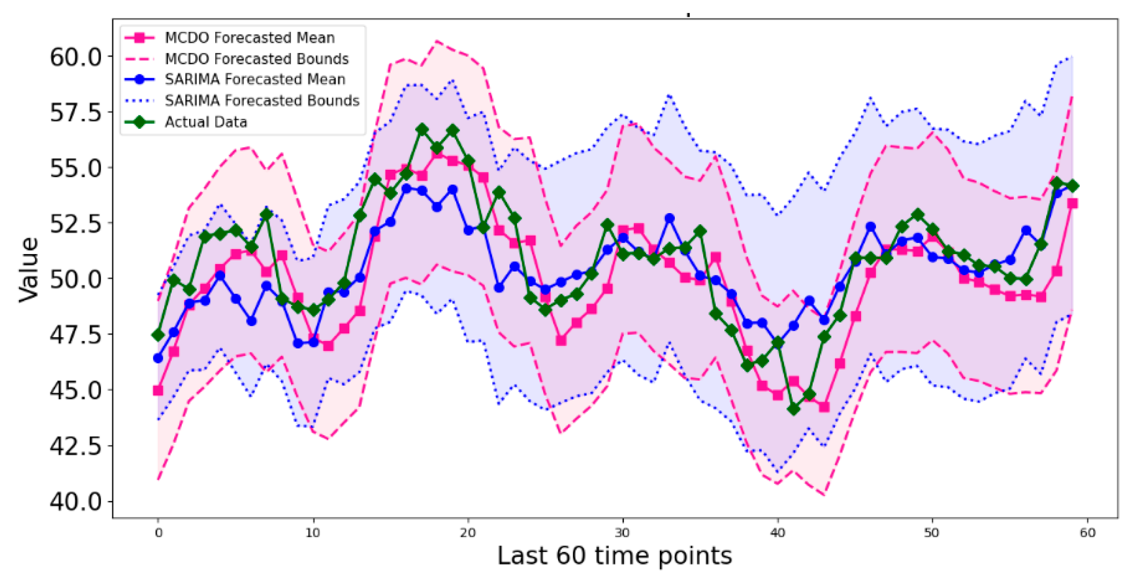 Applsci 15 04363 g011