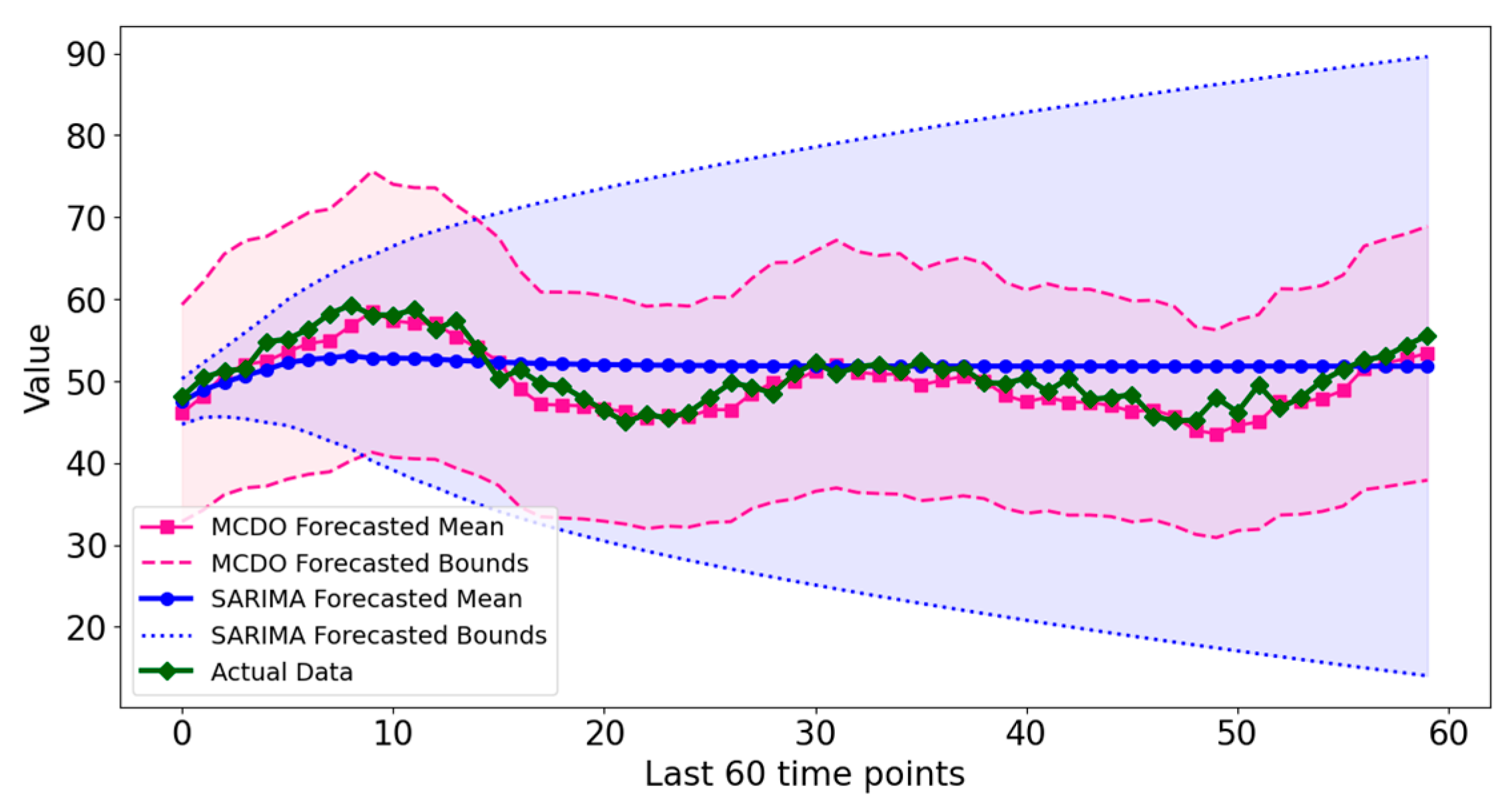 Applsci 15 04363 g013