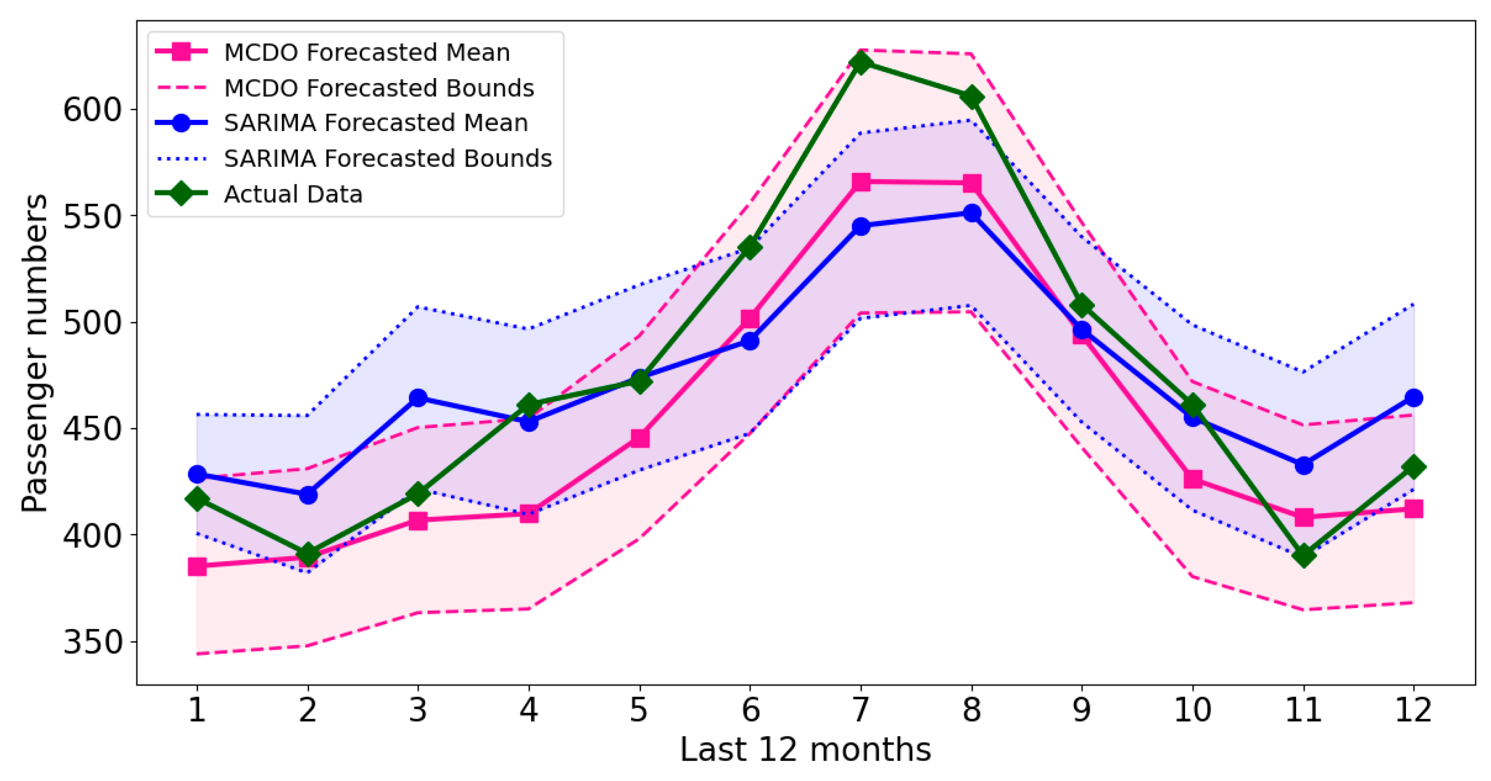 Applsci 15 04363 g017