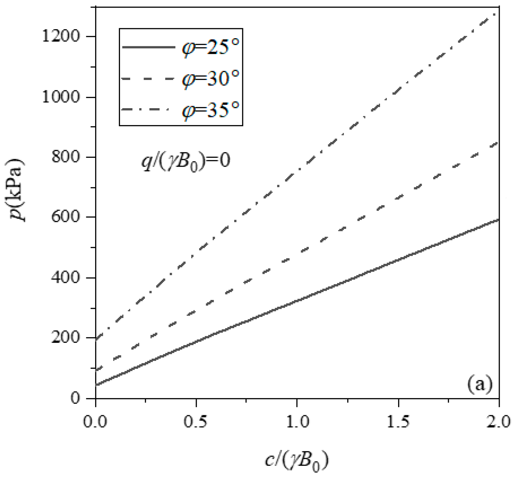 Applsci 15 04365 g010a