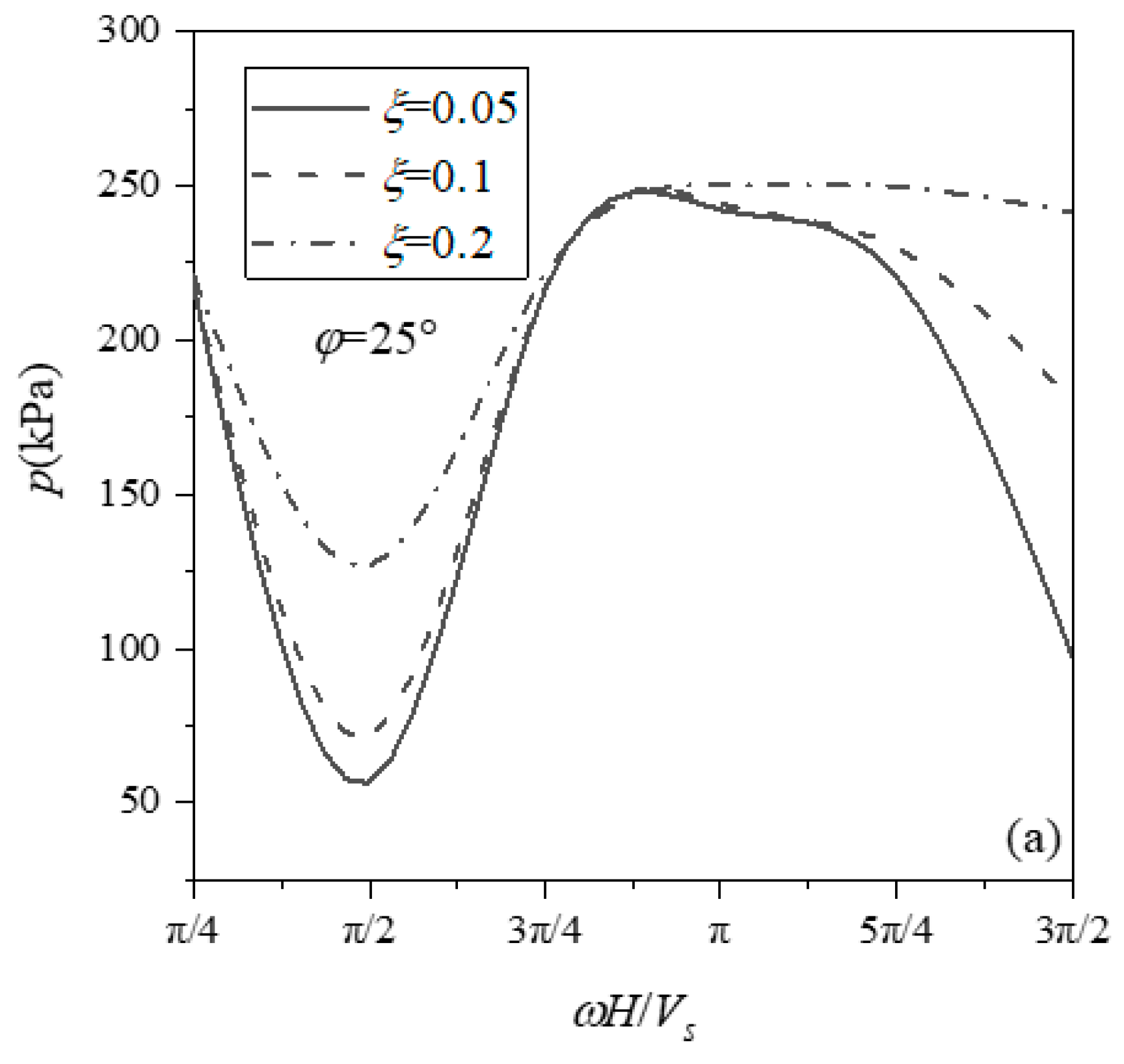 Applsci 15 04365 g014a