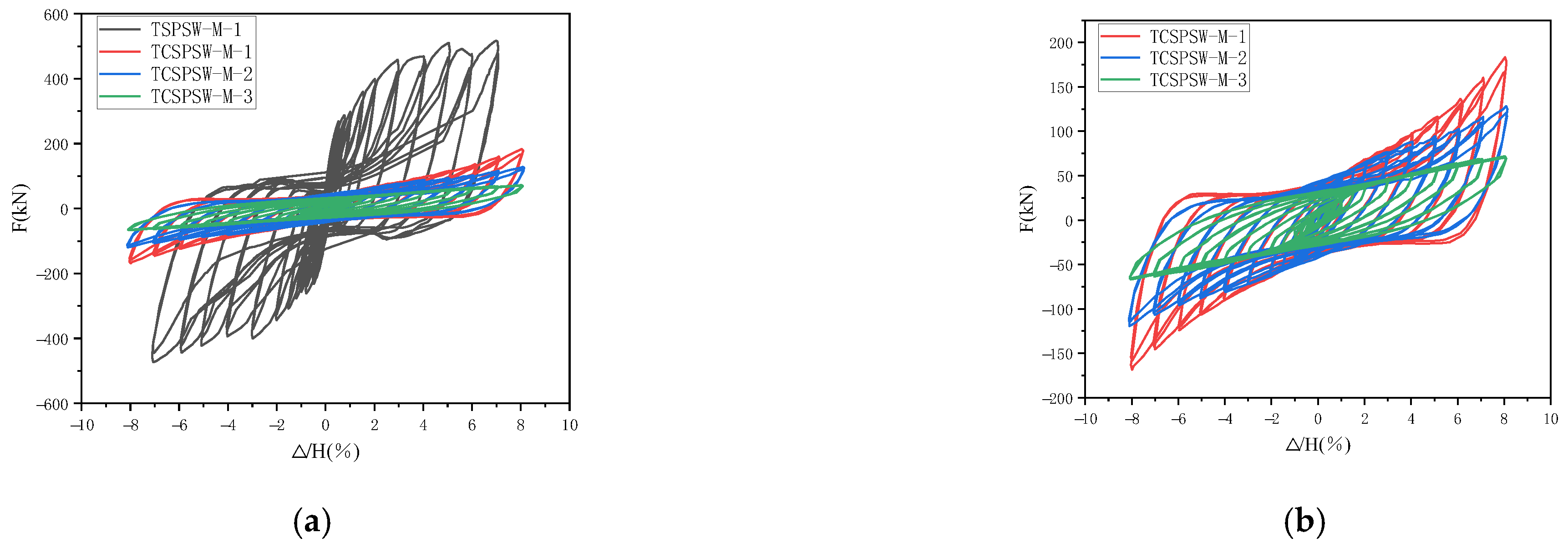 Applsci 15 04369 g016