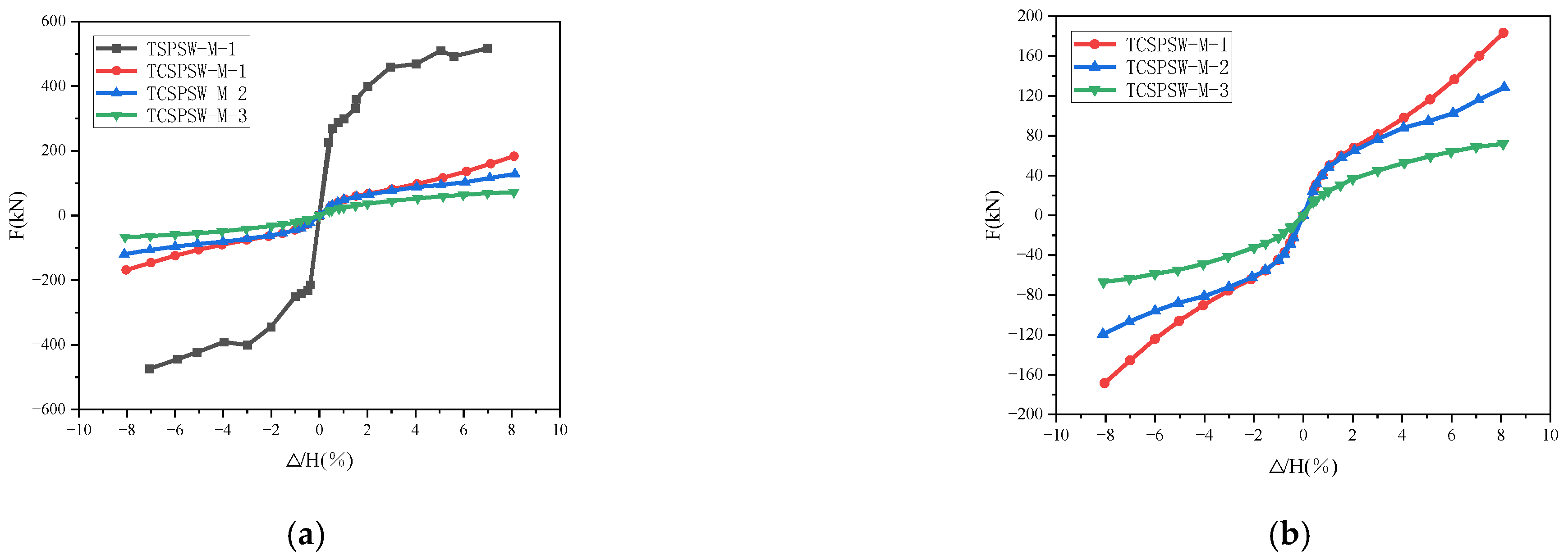 Applsci 15 04369 g017