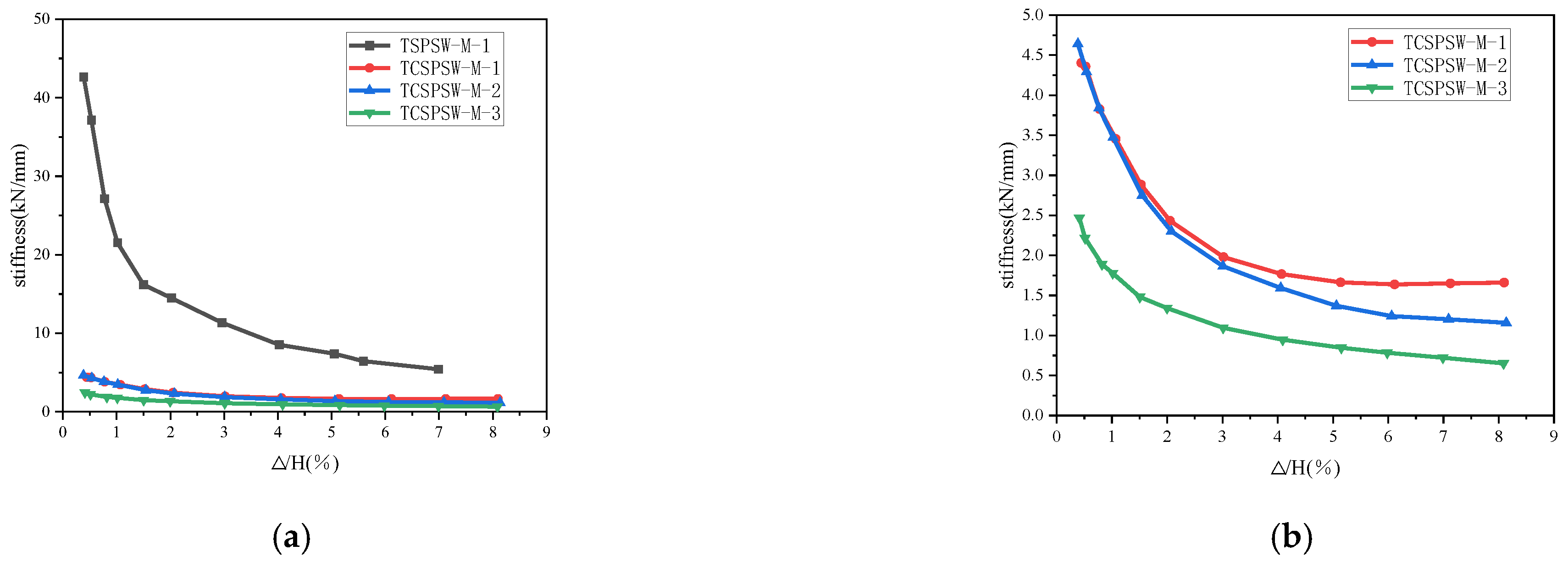 Applsci 15 04369 g018