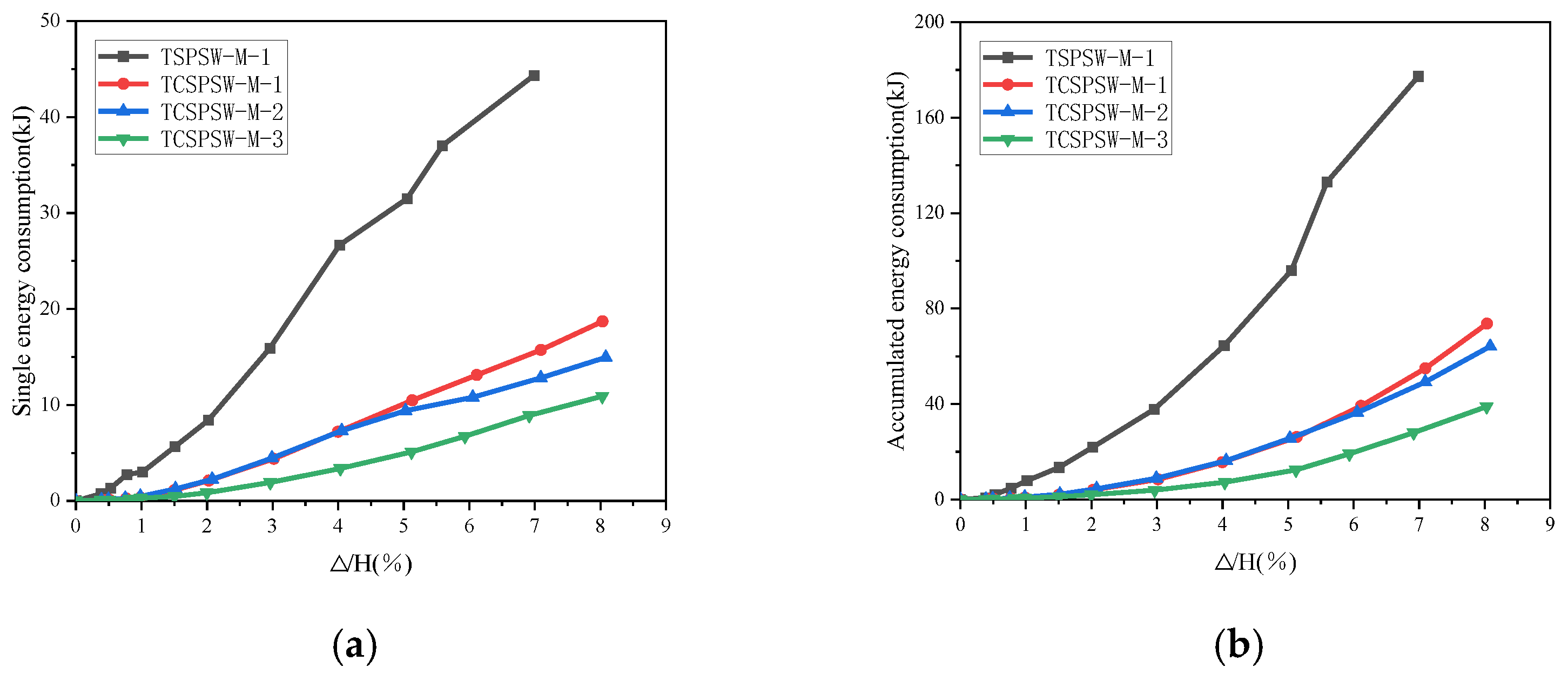 Applsci 15 04369 g019