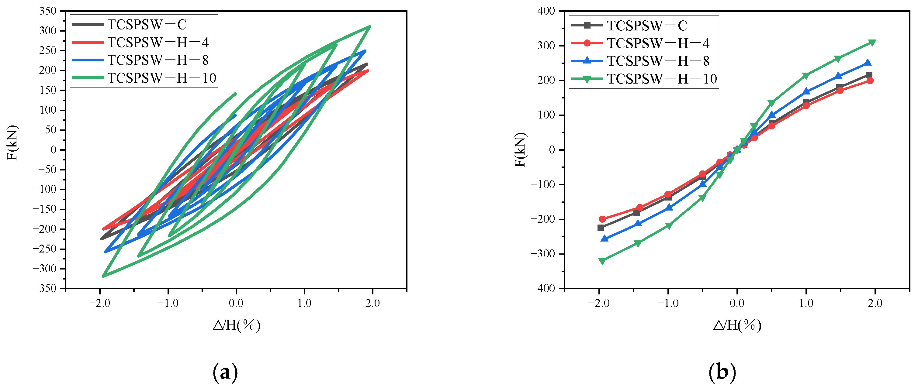 Applsci 15 04369 g021a