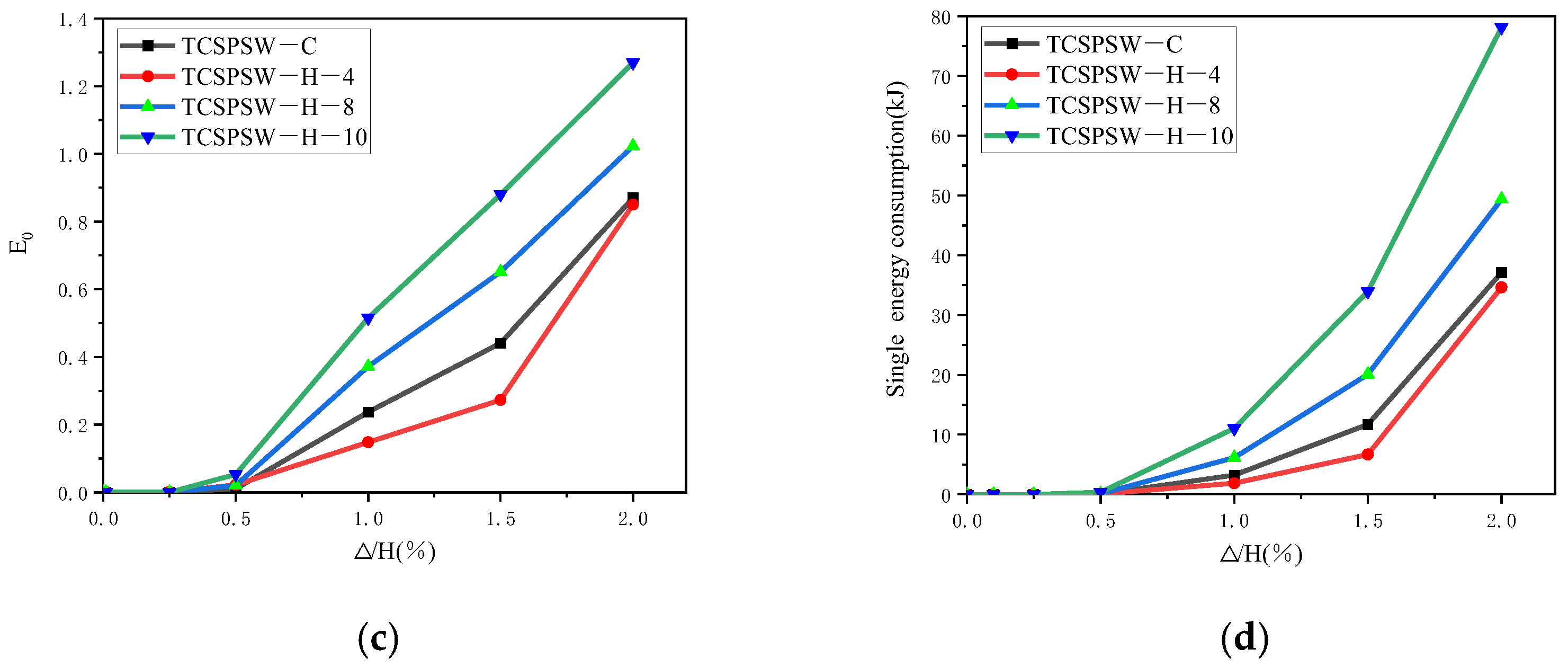 Applsci 15 04369 g021b