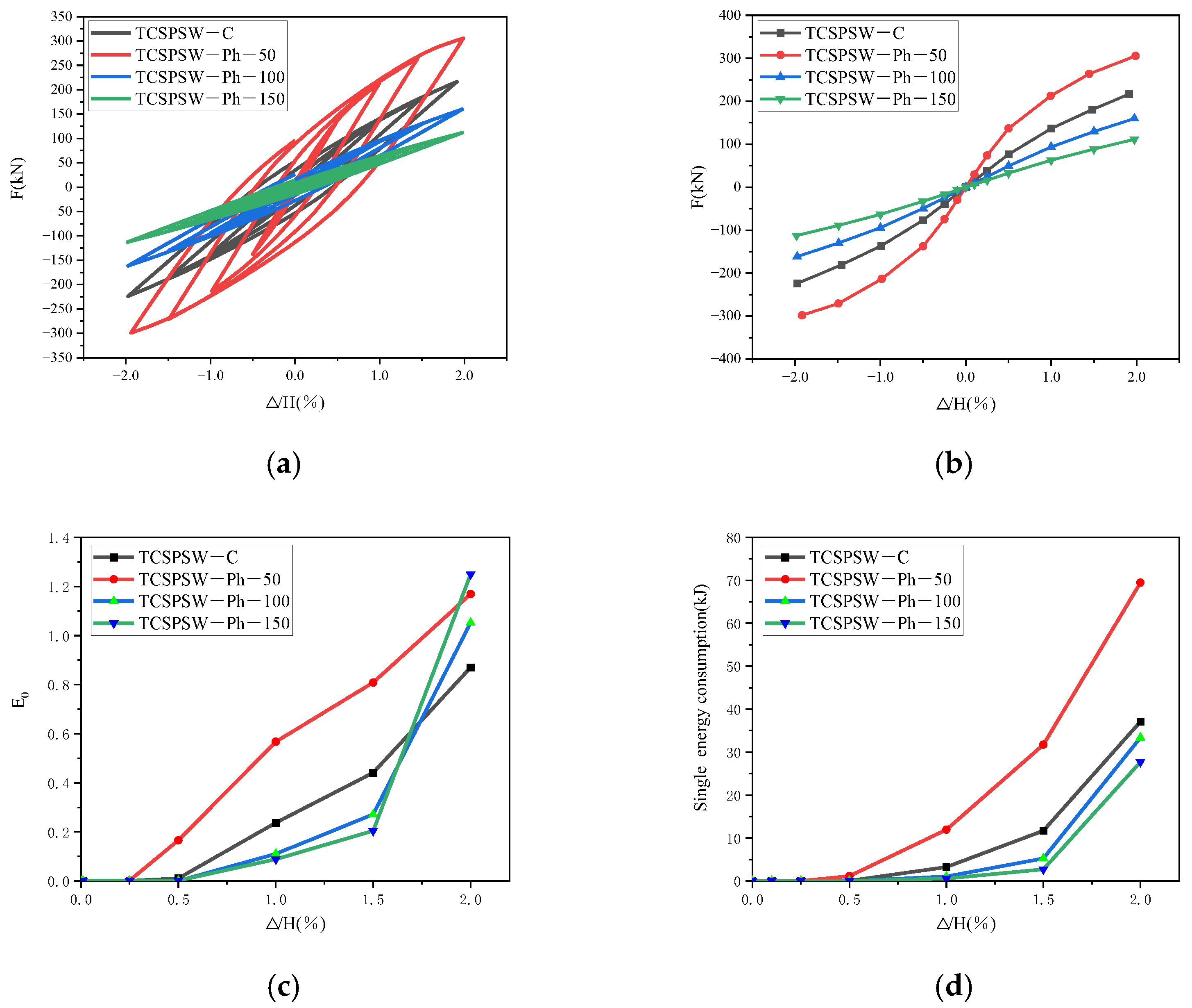Applsci 15 04369 g025