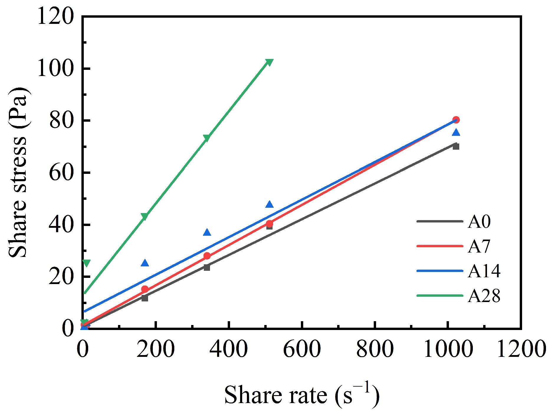 Applsci 15 04371 g003