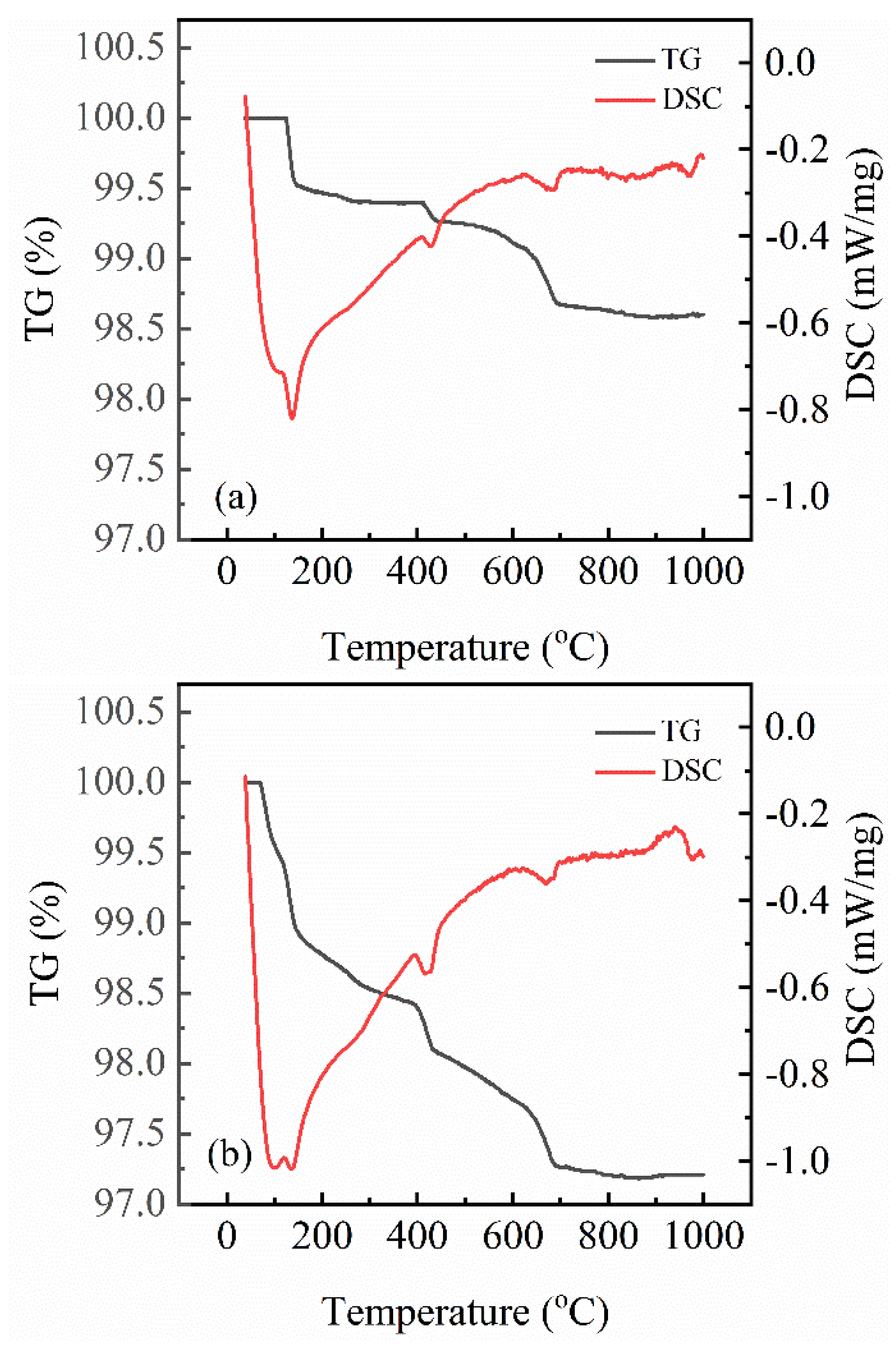 Applsci 15 04371 g006
