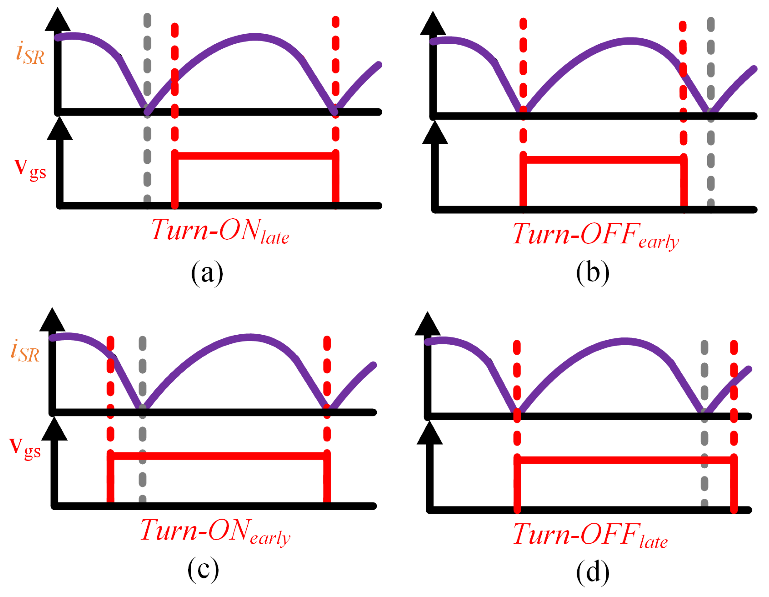 Applsci 15 04372 g002