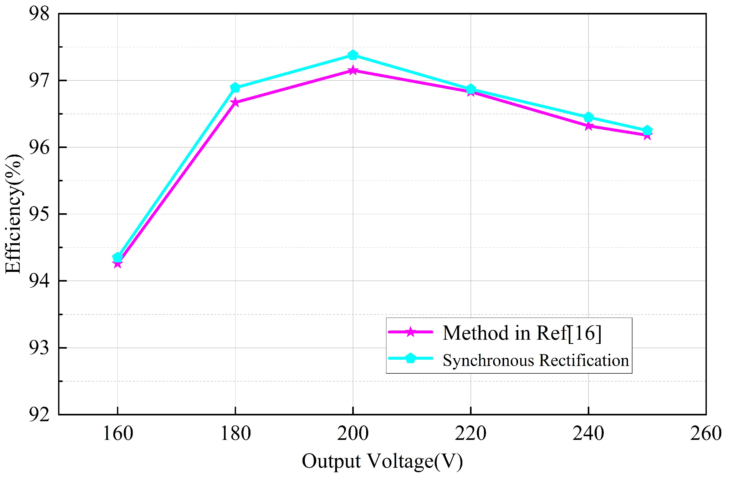 Applsci 15 04372 g020