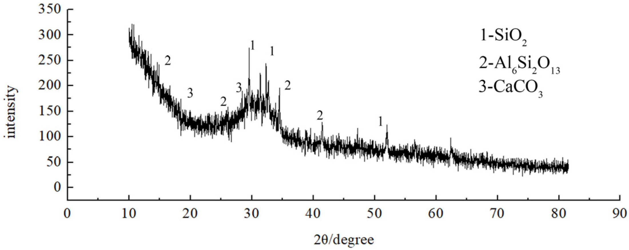 Applsci 15 04373 g001