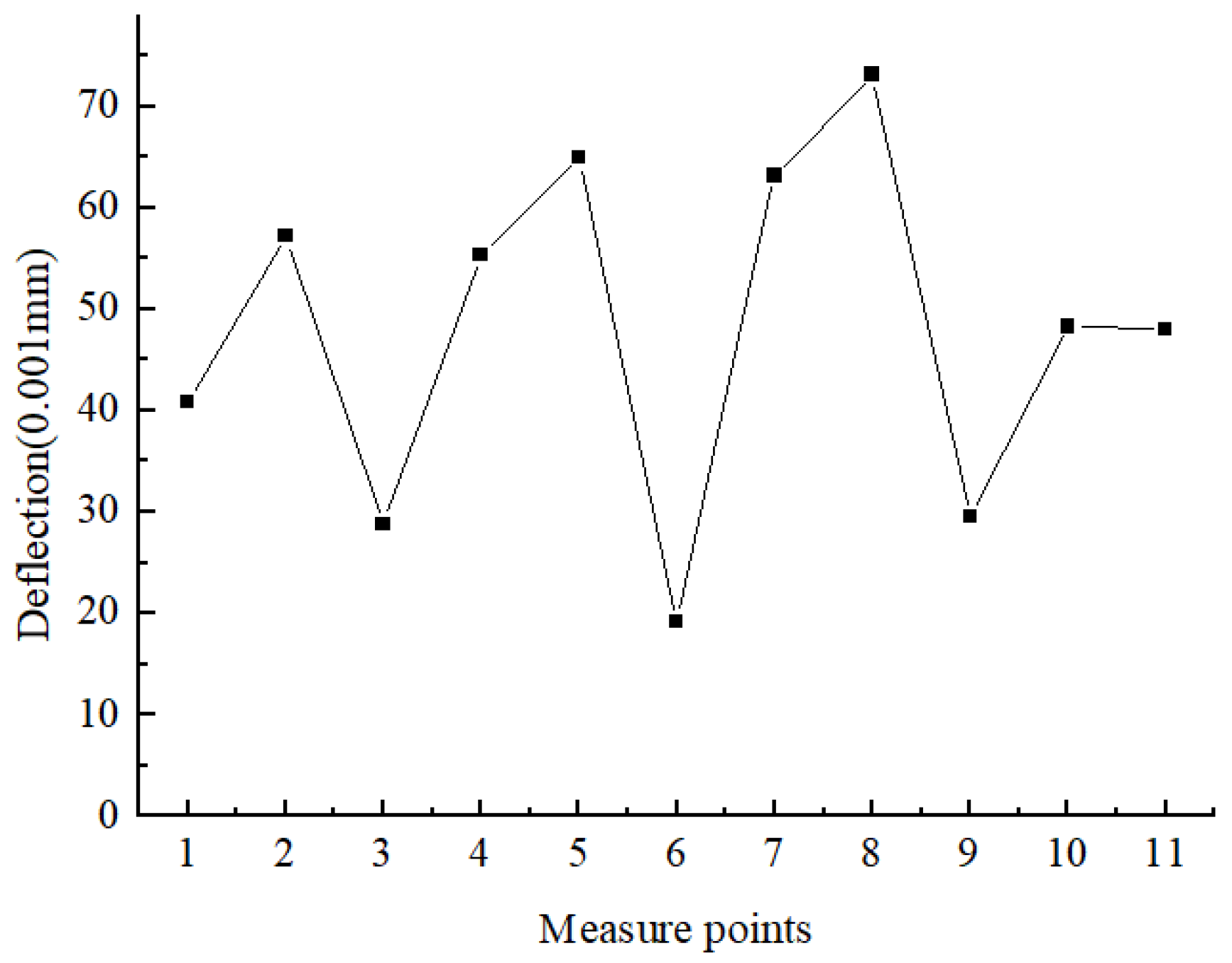 Applsci 15 04373 g024