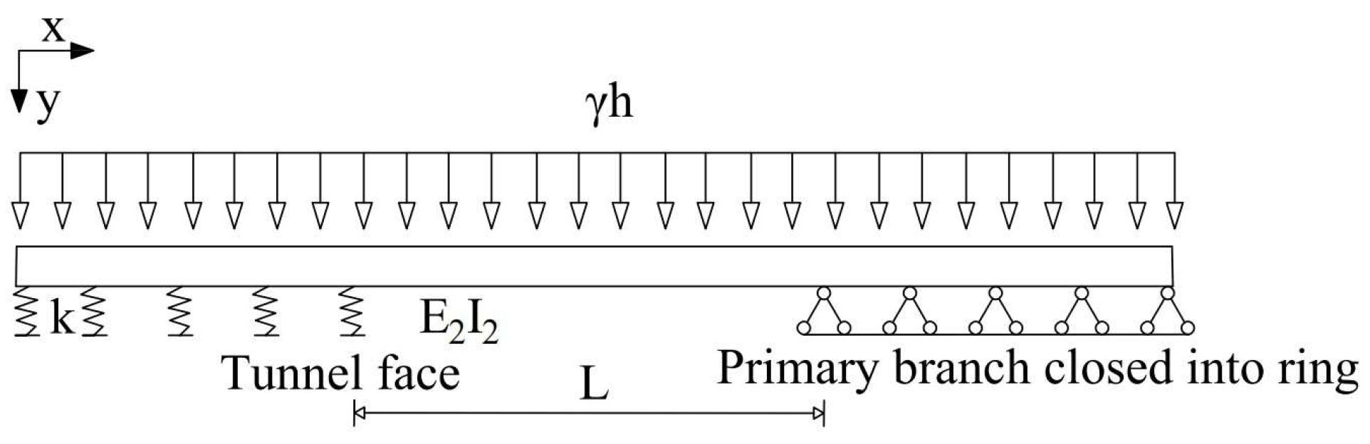 Applsci 15 04375 g002