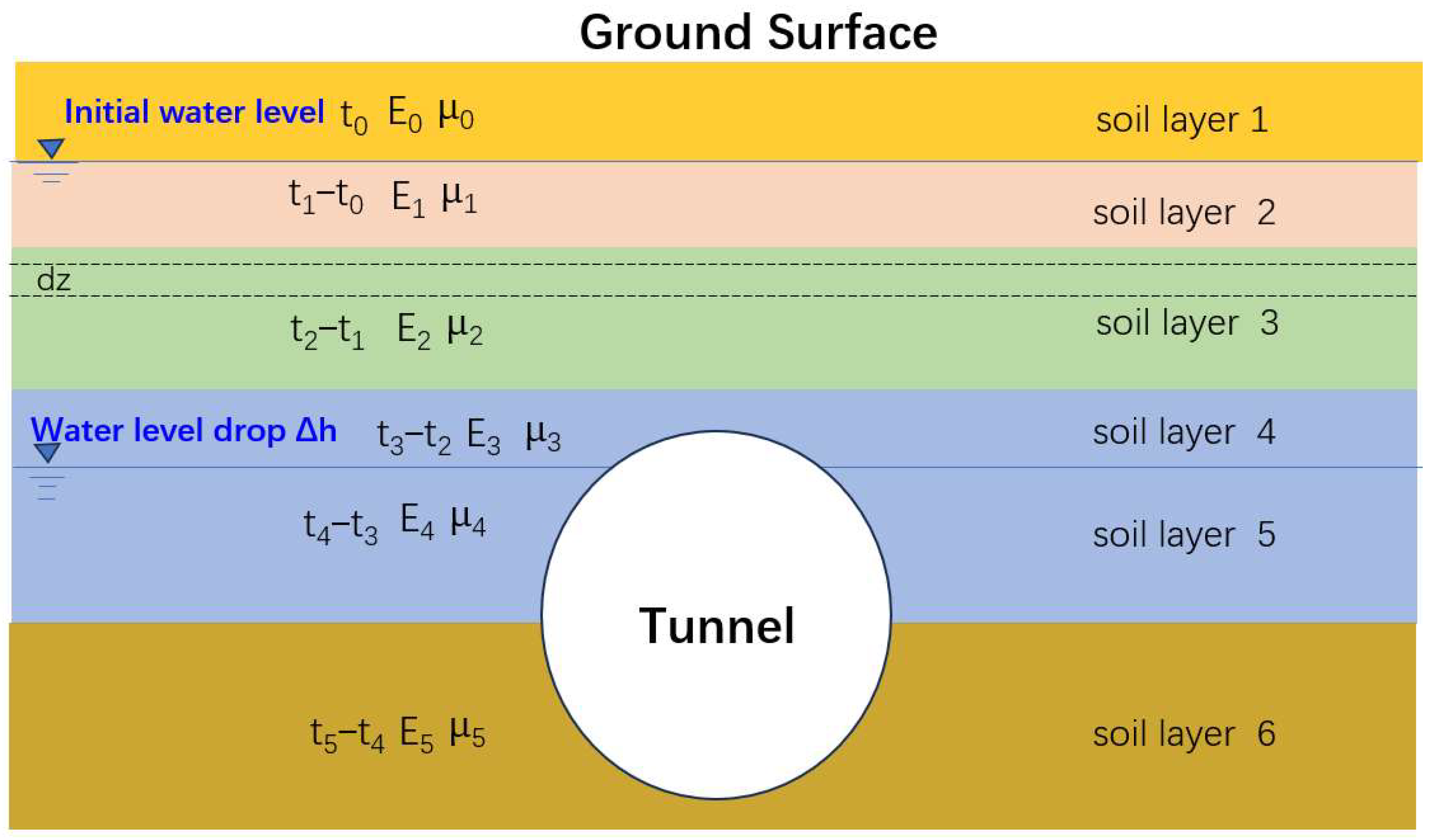 Applsci 15 04375 g004
