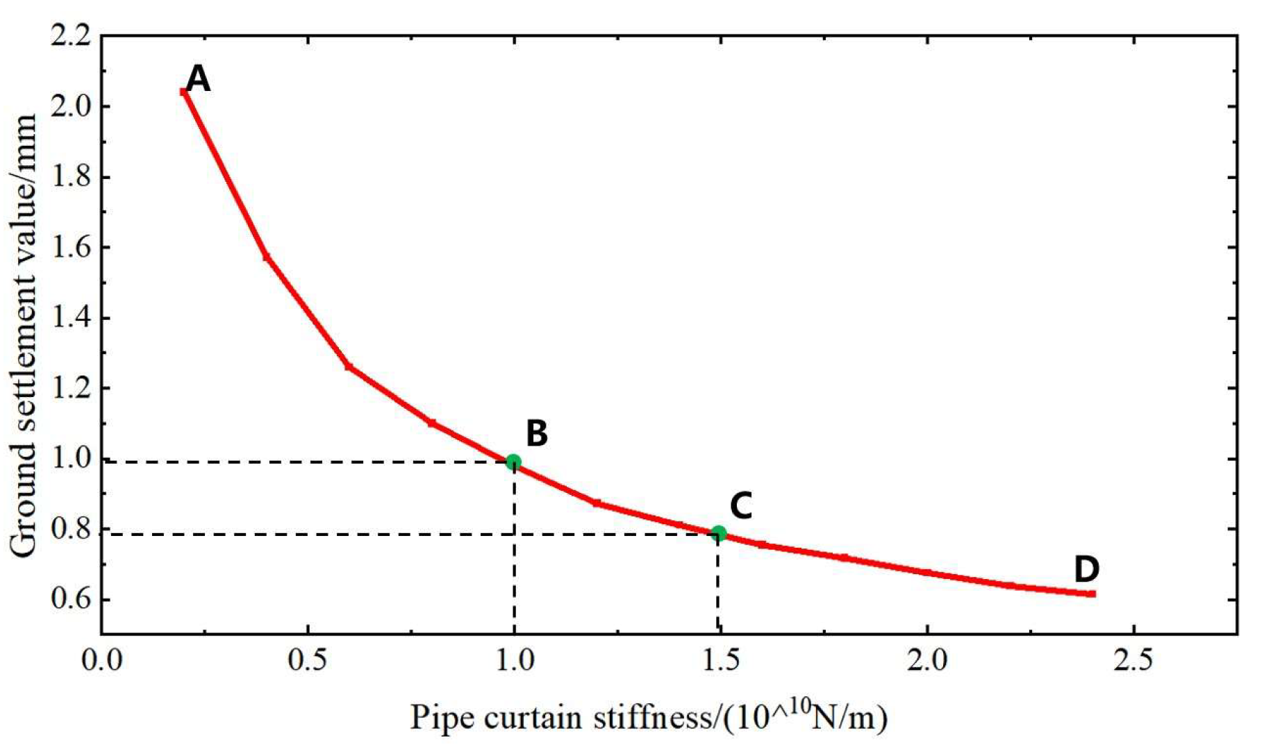 Applsci 15 04375 g006