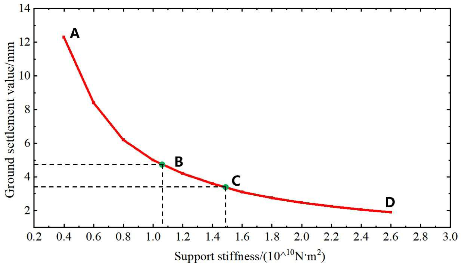 Applsci 15 04375 g009