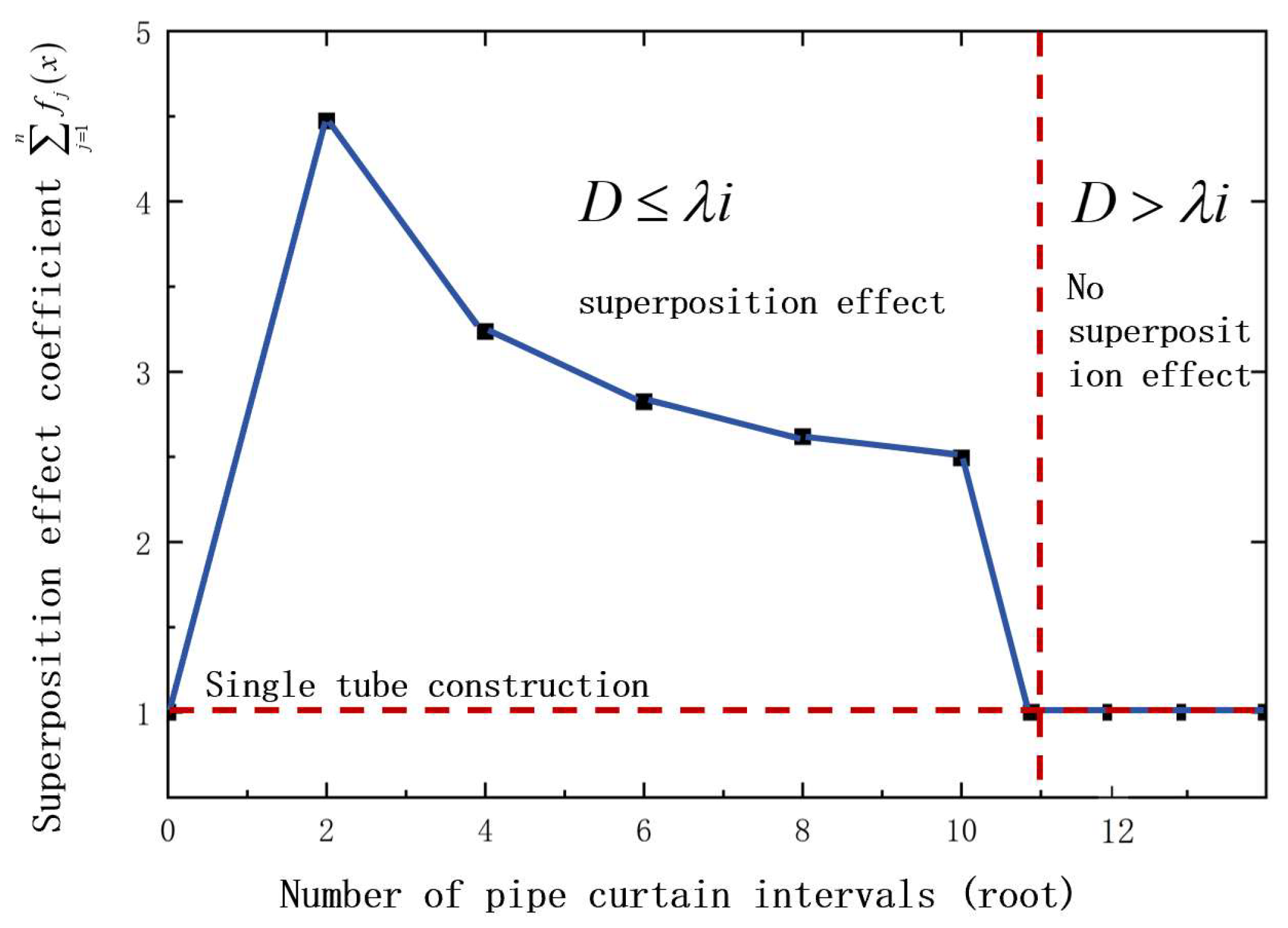 Applsci 15 04375 g010
