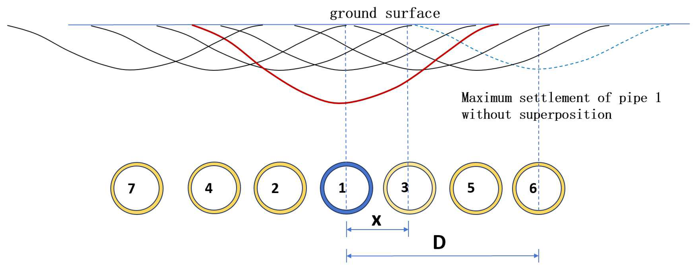 Applsci 15 04375 g011