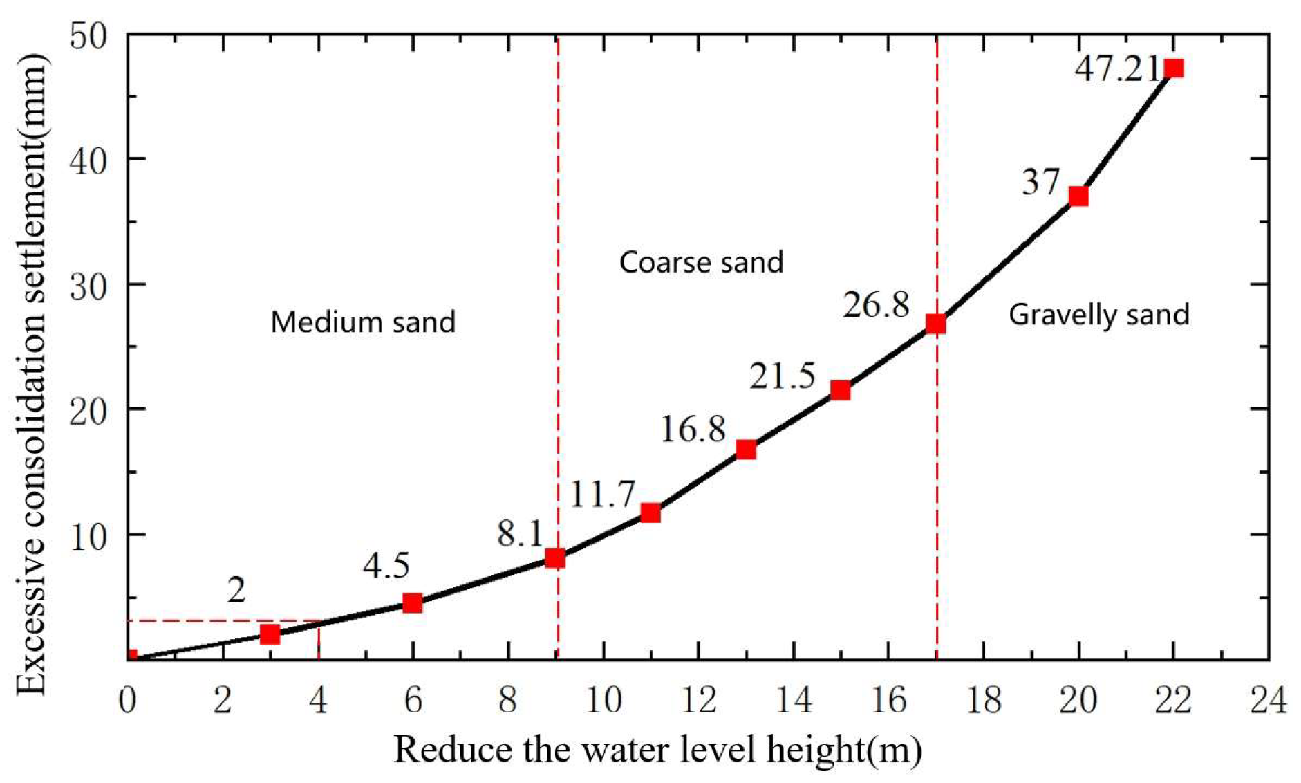 Applsci 15 04375 g017