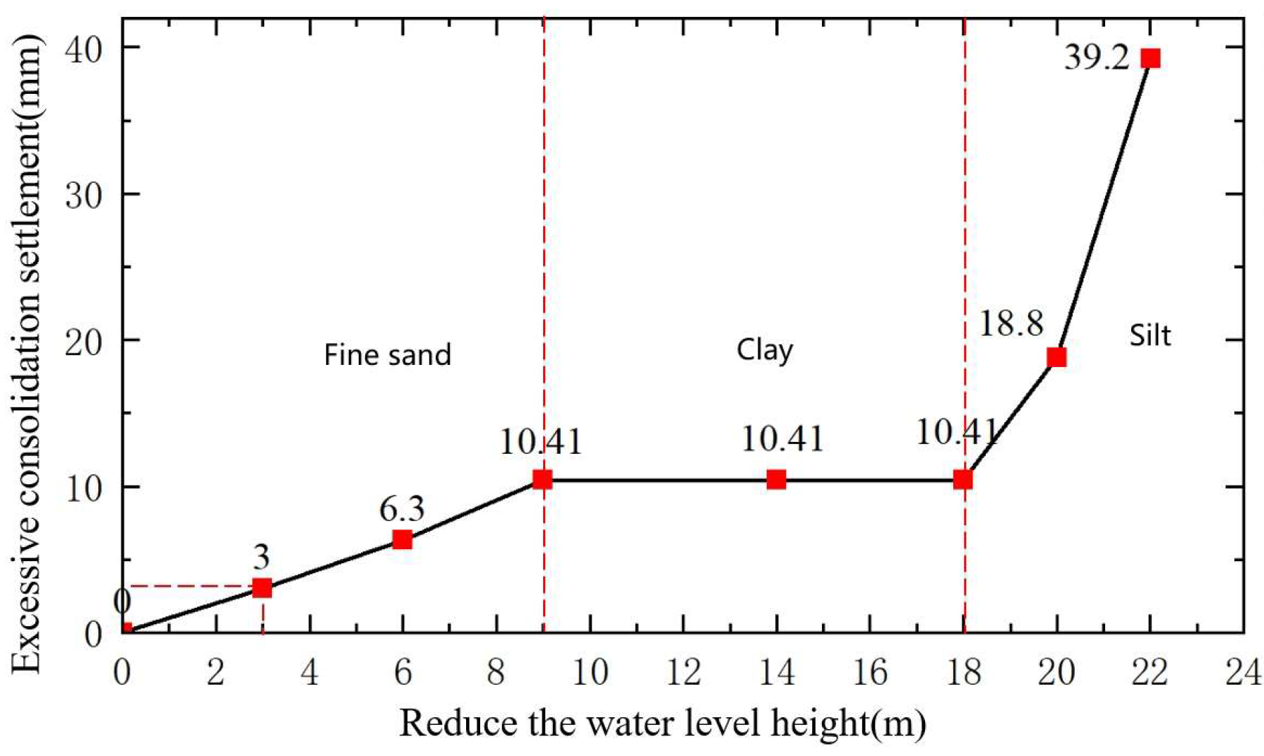Applsci 15 04375 g018