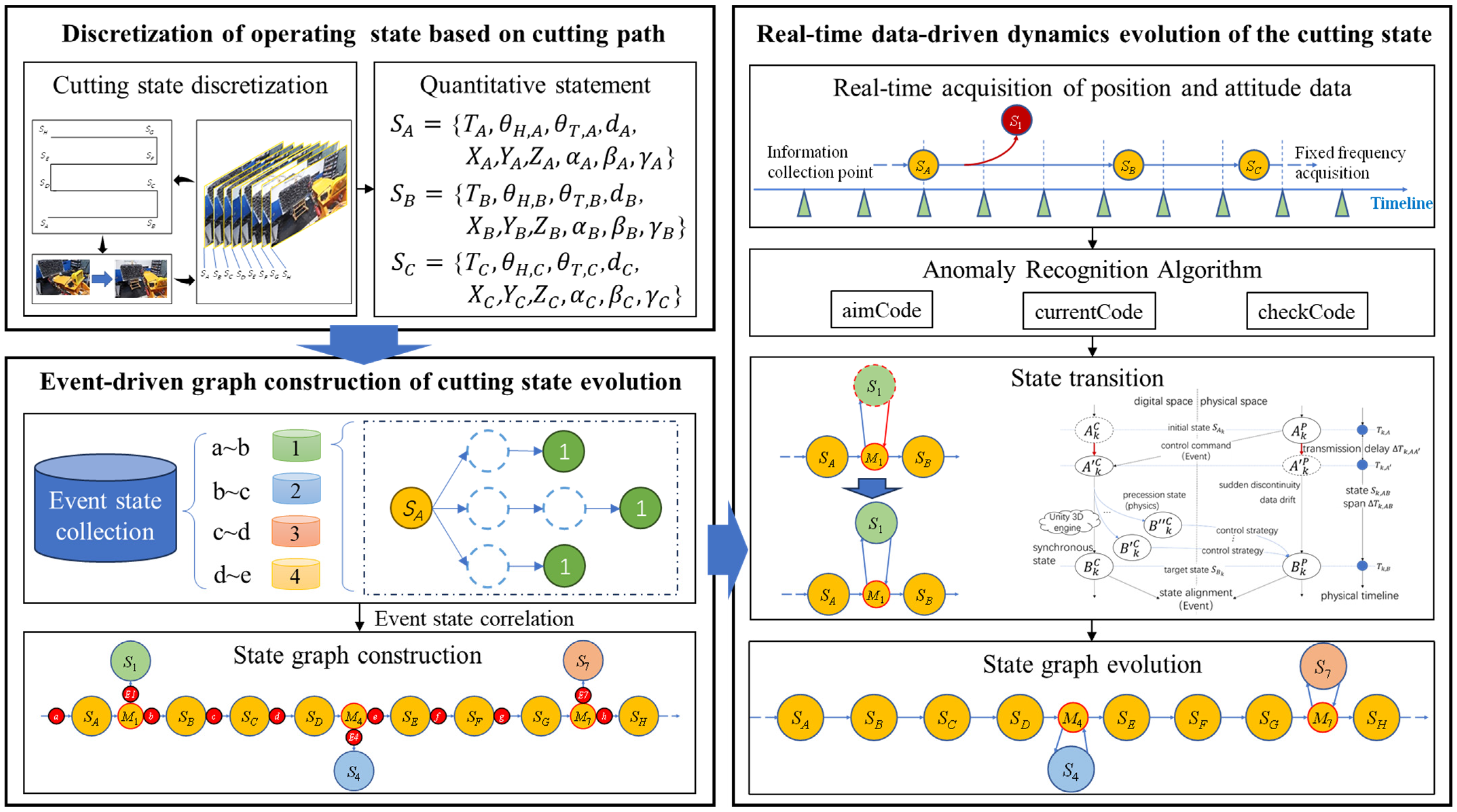 Applsci 15 04376 g001