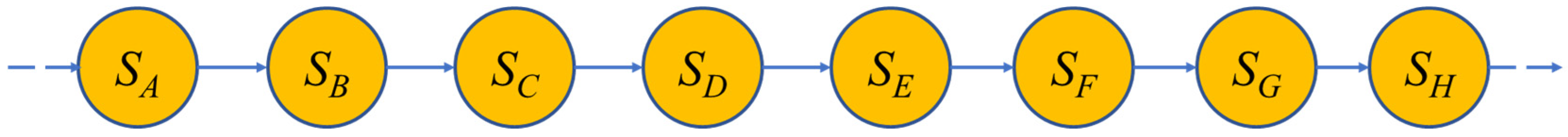 Applsci 15 04376 g003