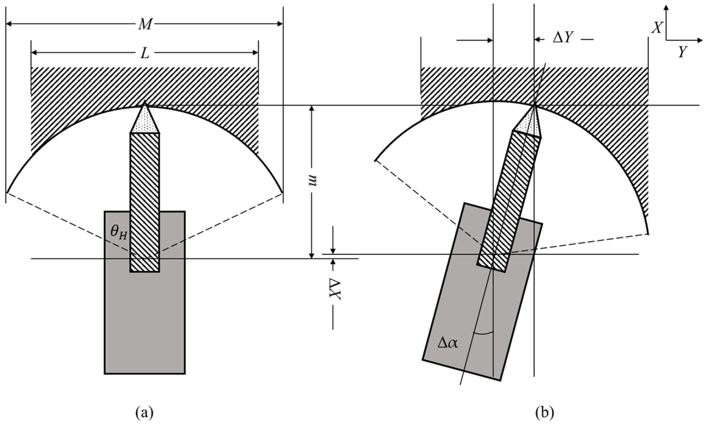 Applsci 15 04376 g004
