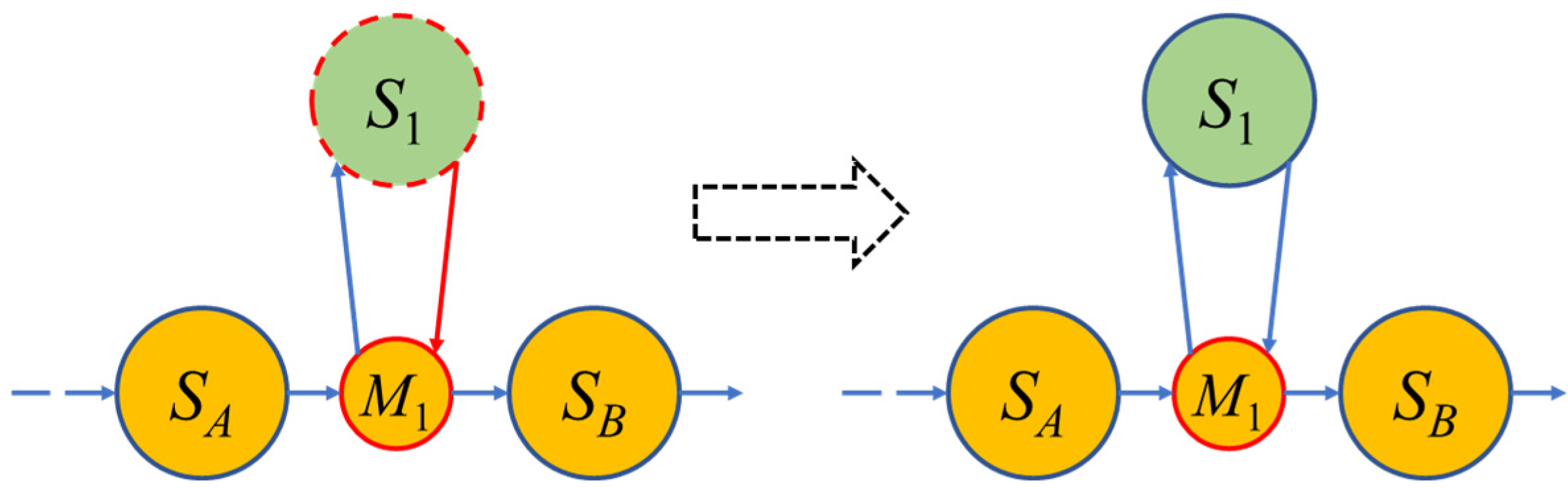 Applsci 15 04376 g005