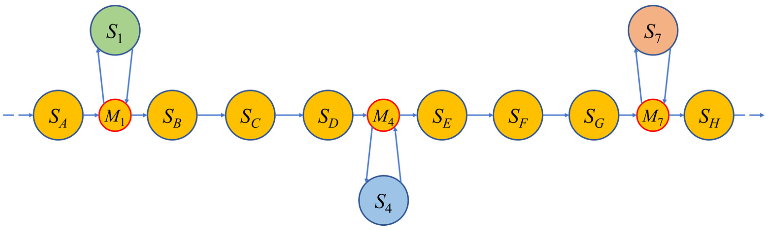 Applsci 15 04376 g006