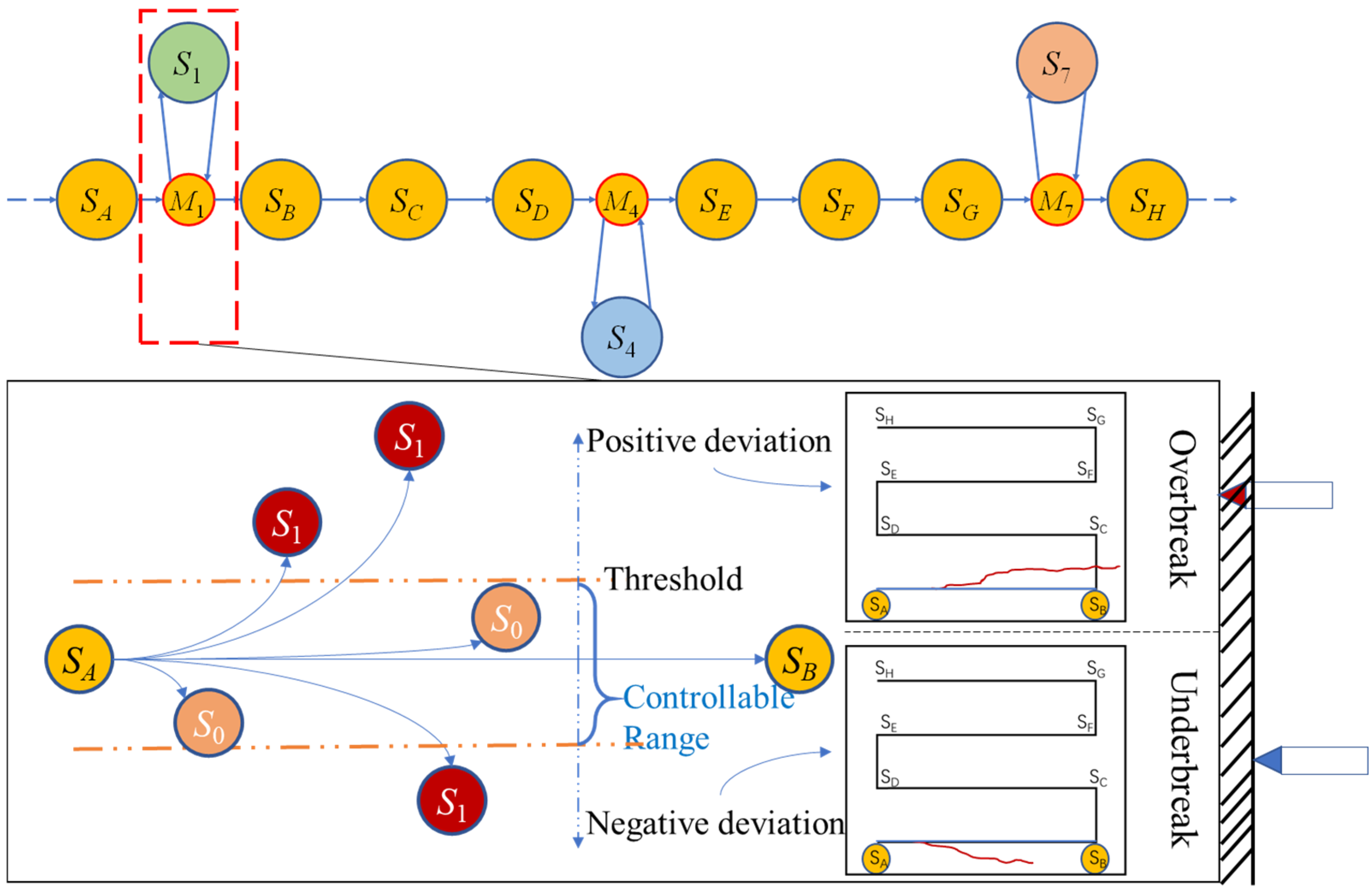 Applsci 15 04376 g008