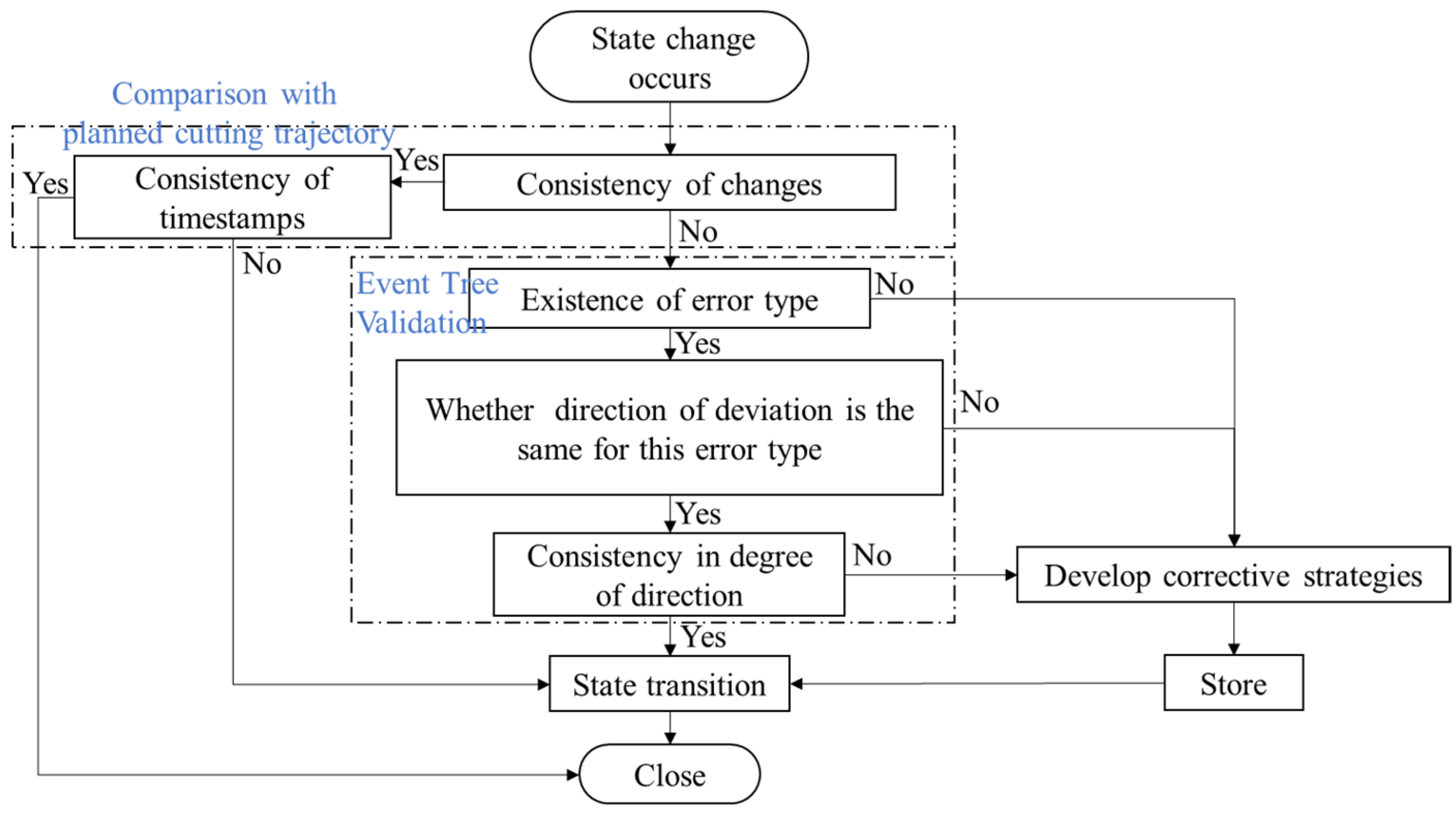 Applsci 15 04376 g010
